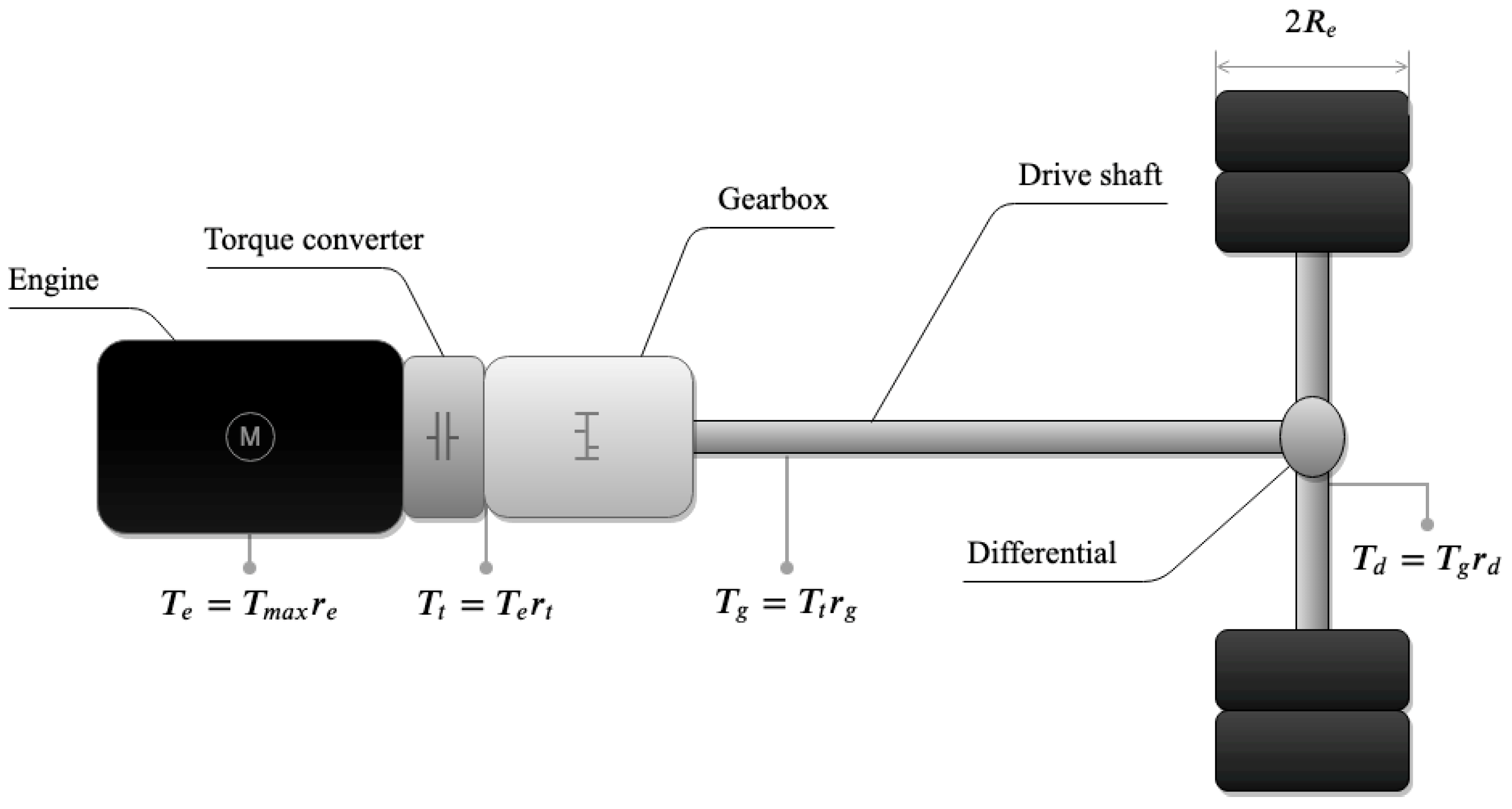 Sensors 19 03515 g005