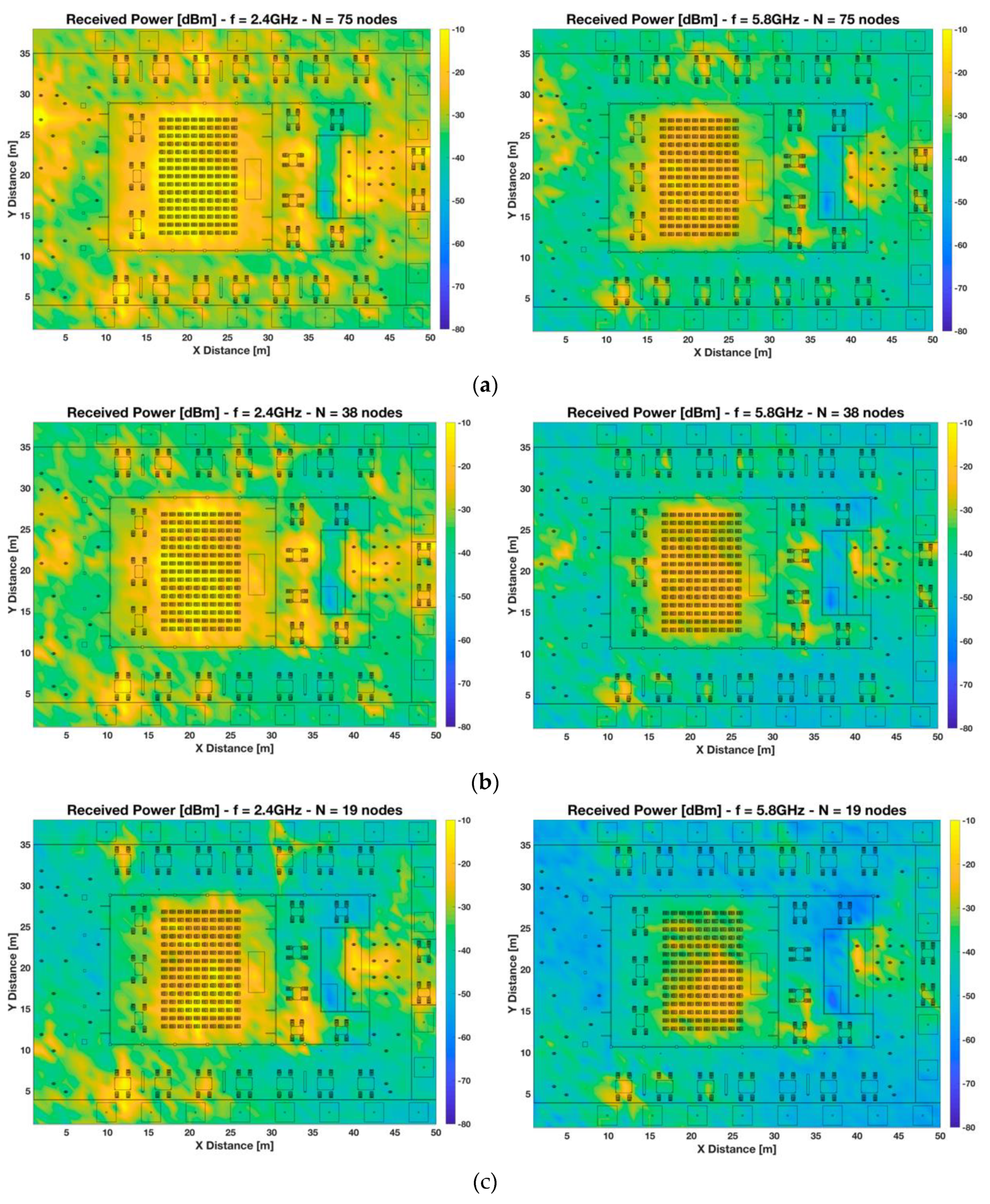 Sensors 19 03516 g003 Sensors 19 03516 g003