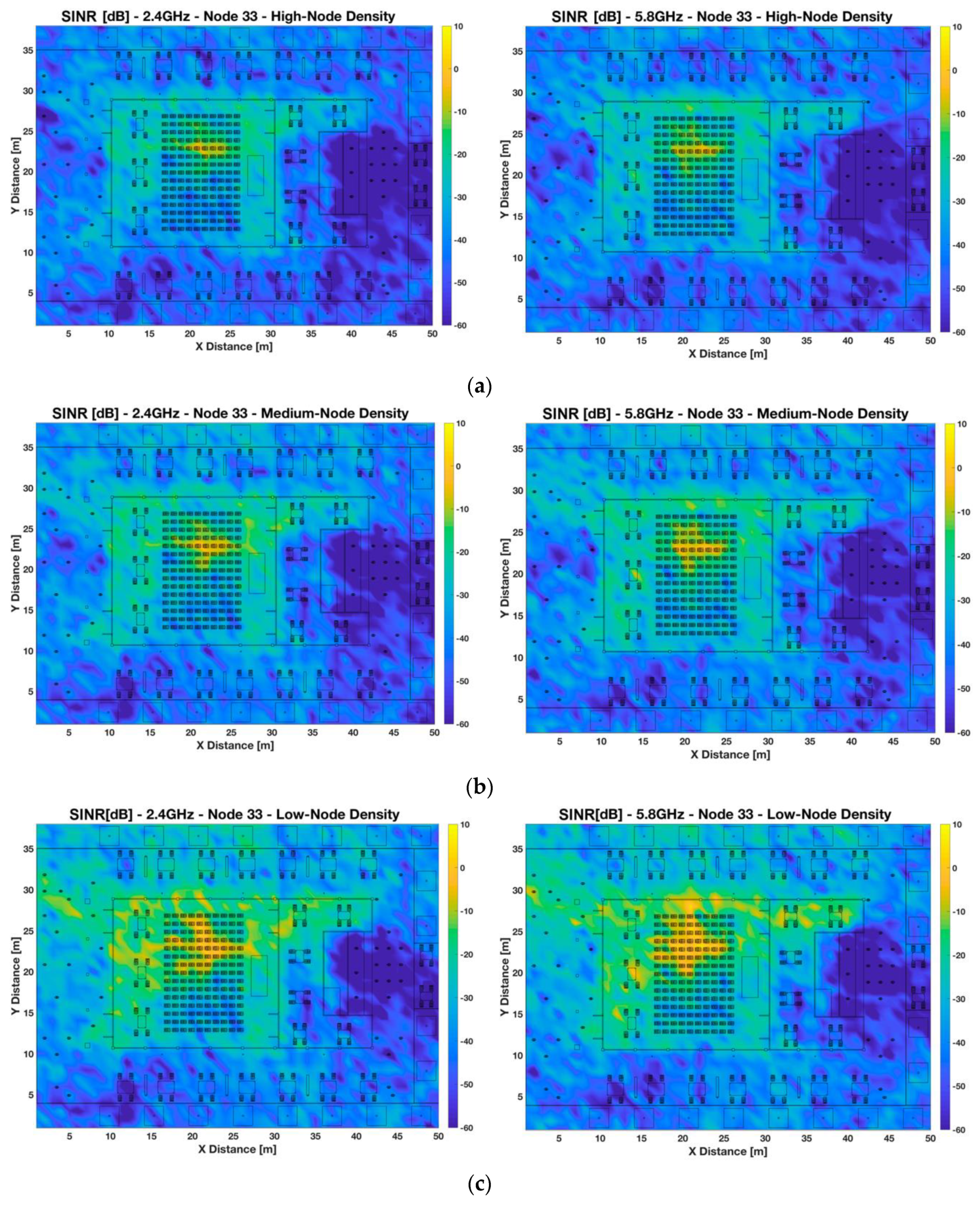 Sensors 19 03516 g006 Sensors 19 03516 g006