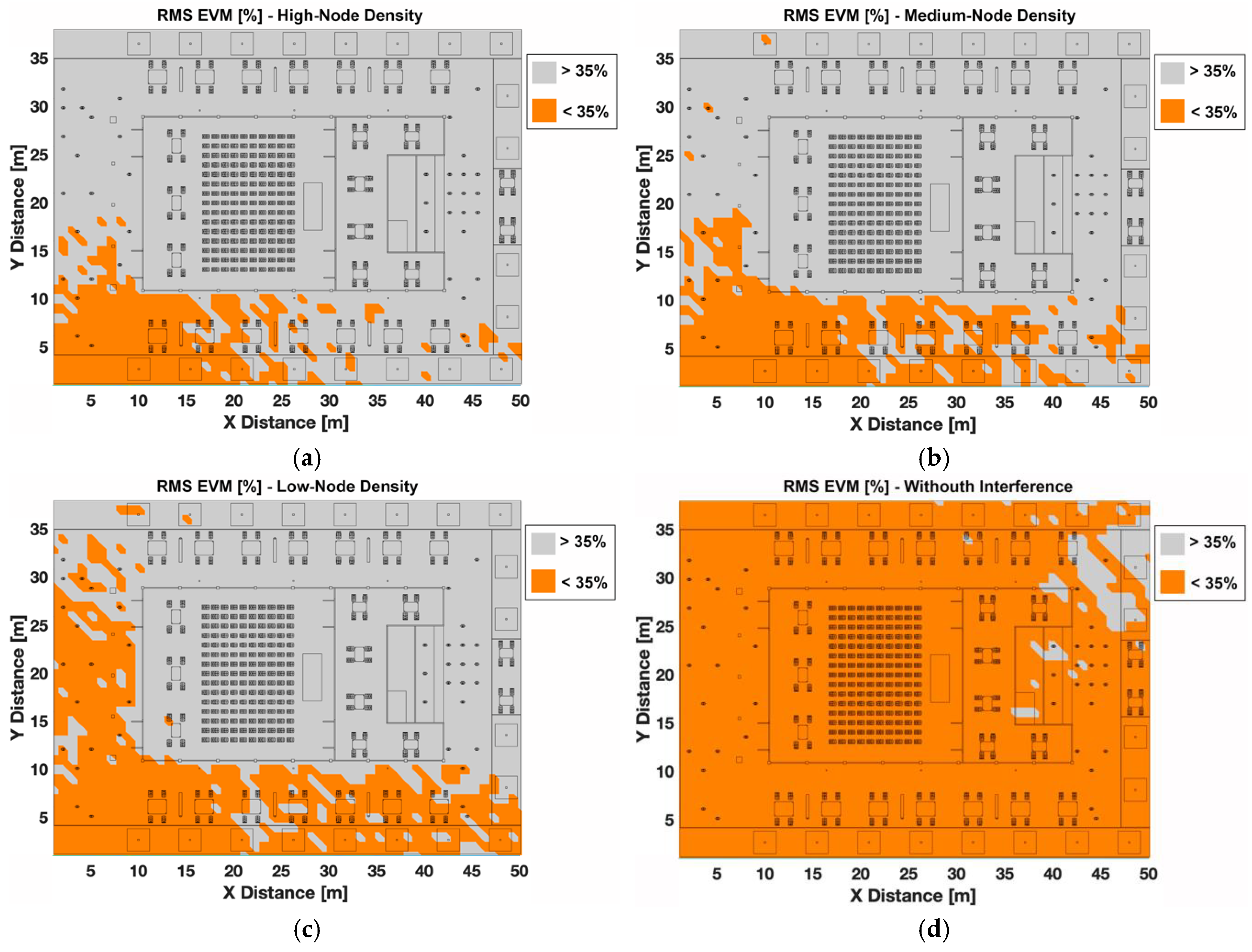 Sensors 19 03516 g012 Sensors 19 03516 g012