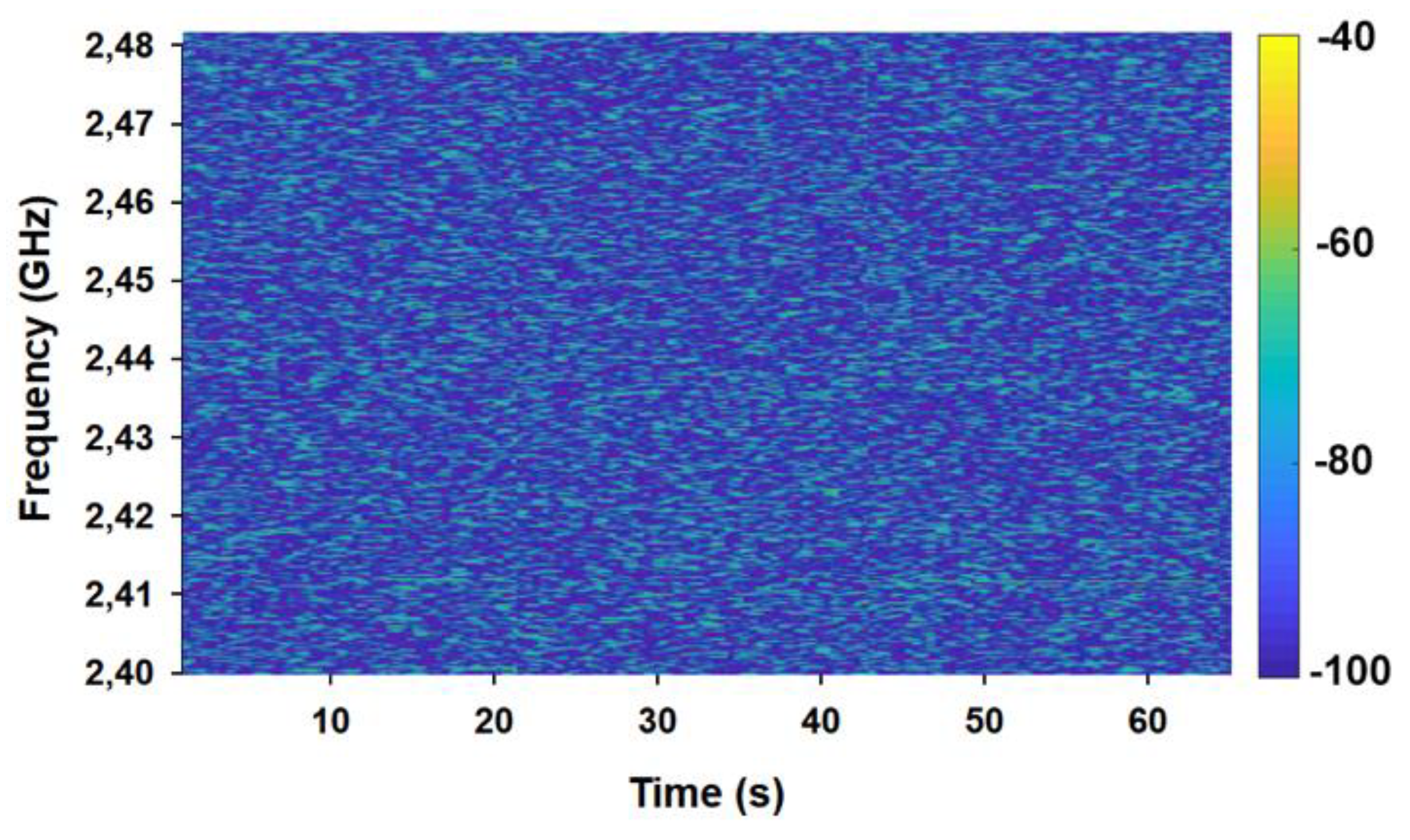 Sensors 19 03516 g016 Sensors 19 03516 g016