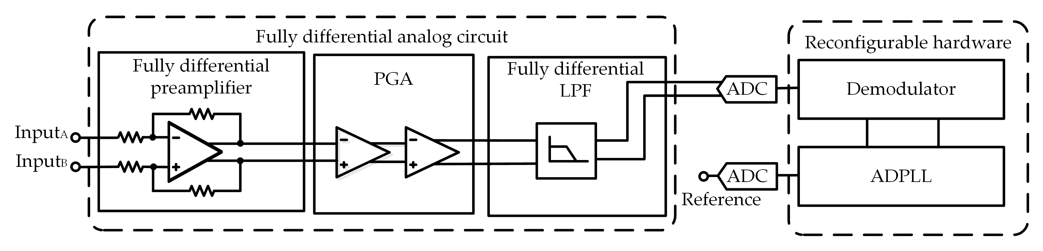 Sensors 19 03519 g001 Sensors 19 03519 g001