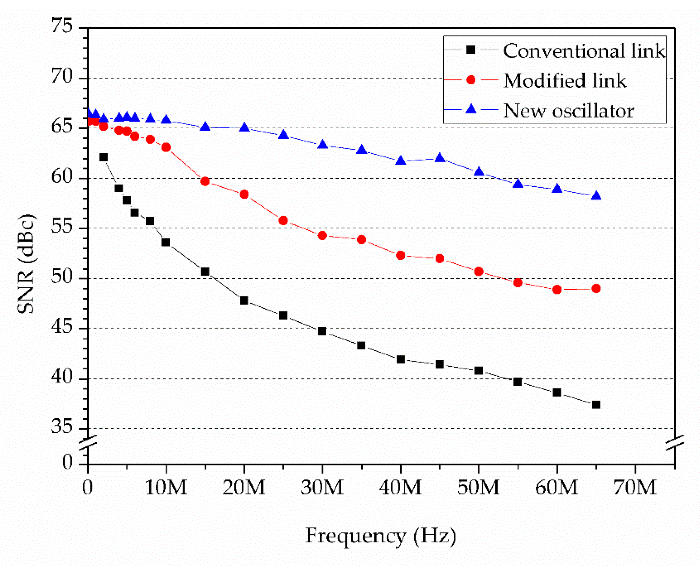 Sensors 19 03519 g009 Sensors 19 03519 g009