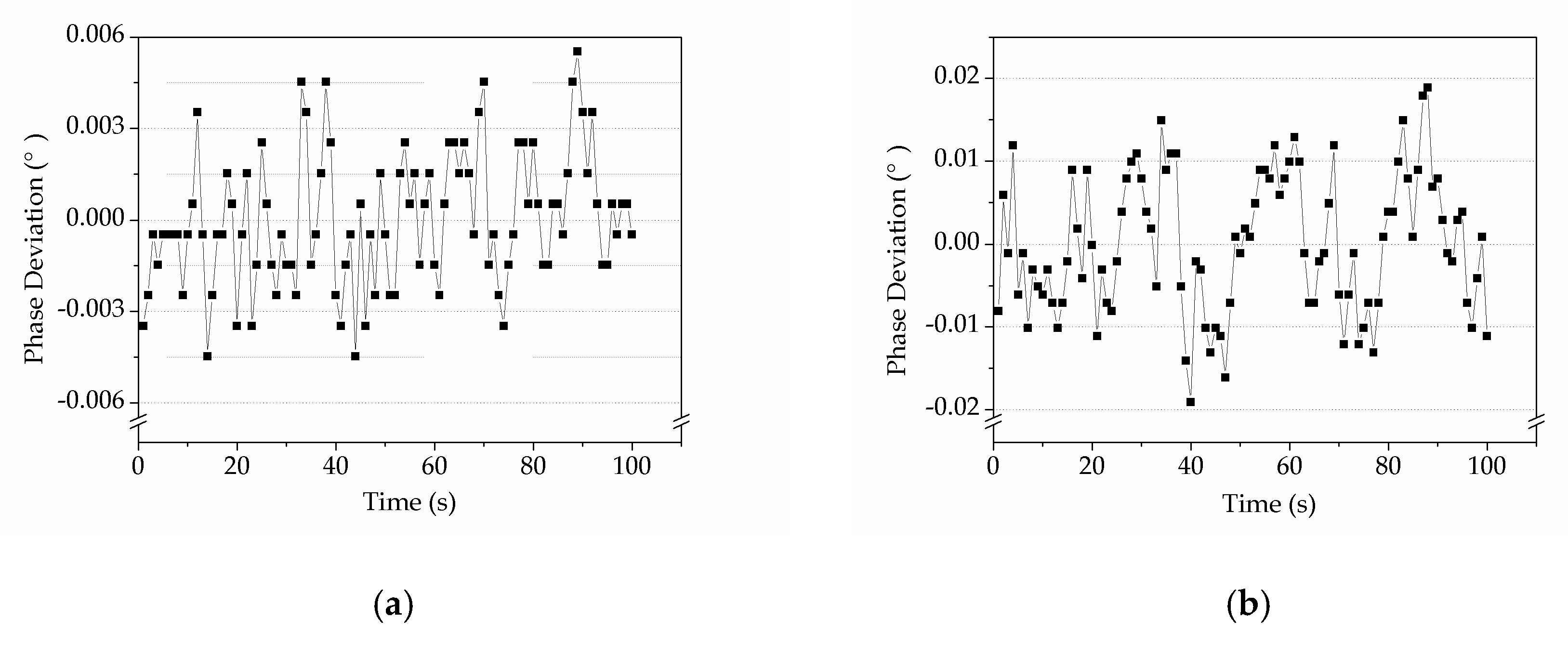 Sensors 19 03519 g011 Sensors 19 03519 g011
