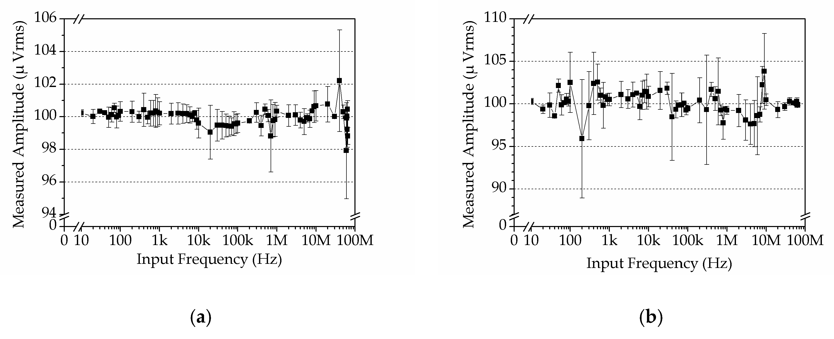 Sensors 19 03519 g014 Sensors 19 03519 g014