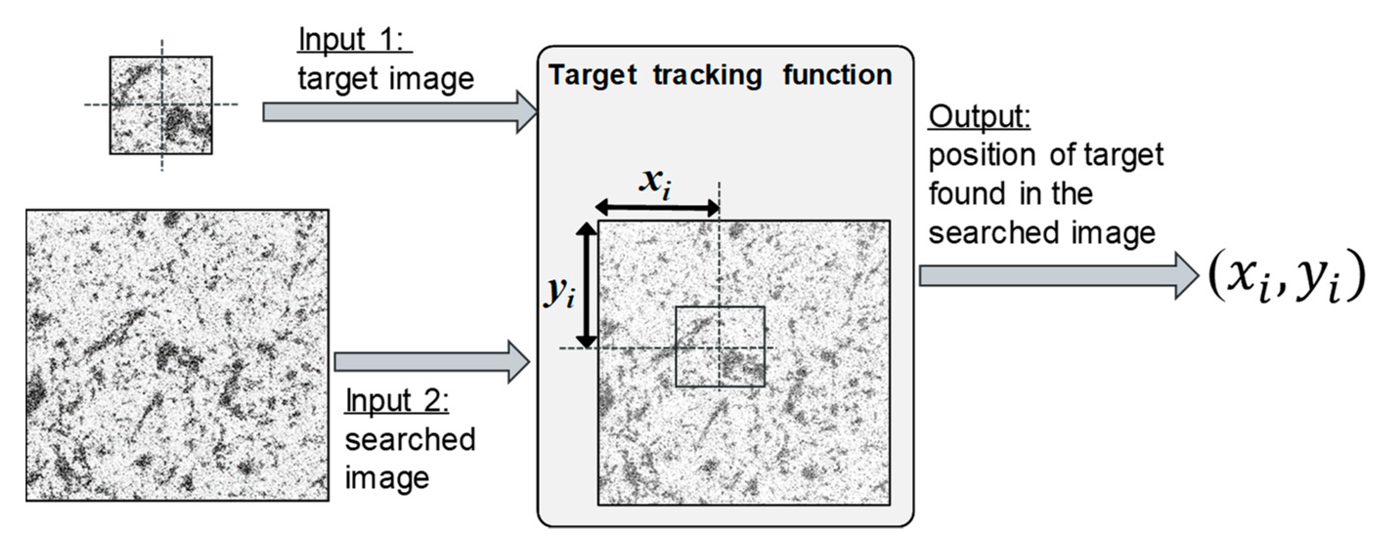 Sensors 19 03520 g004 Sensors 19 03520 g004