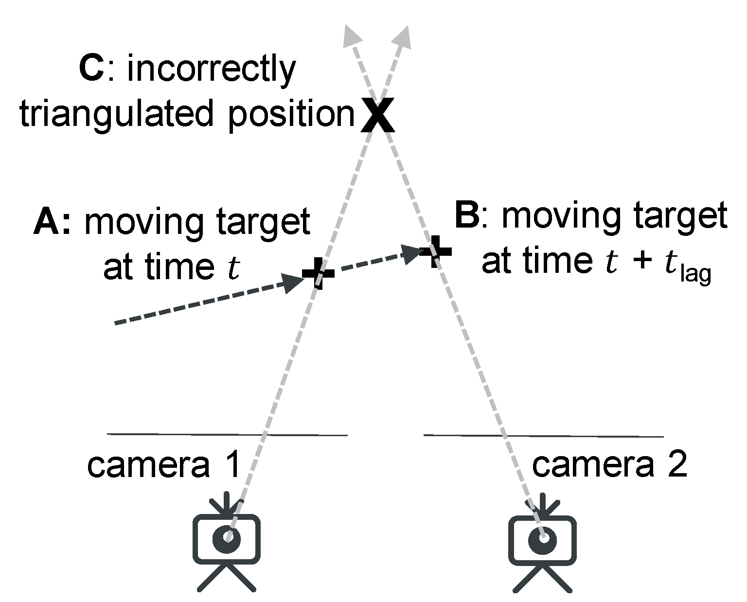 Sensors 19 03520 g005 Sensors 19 03520 g005