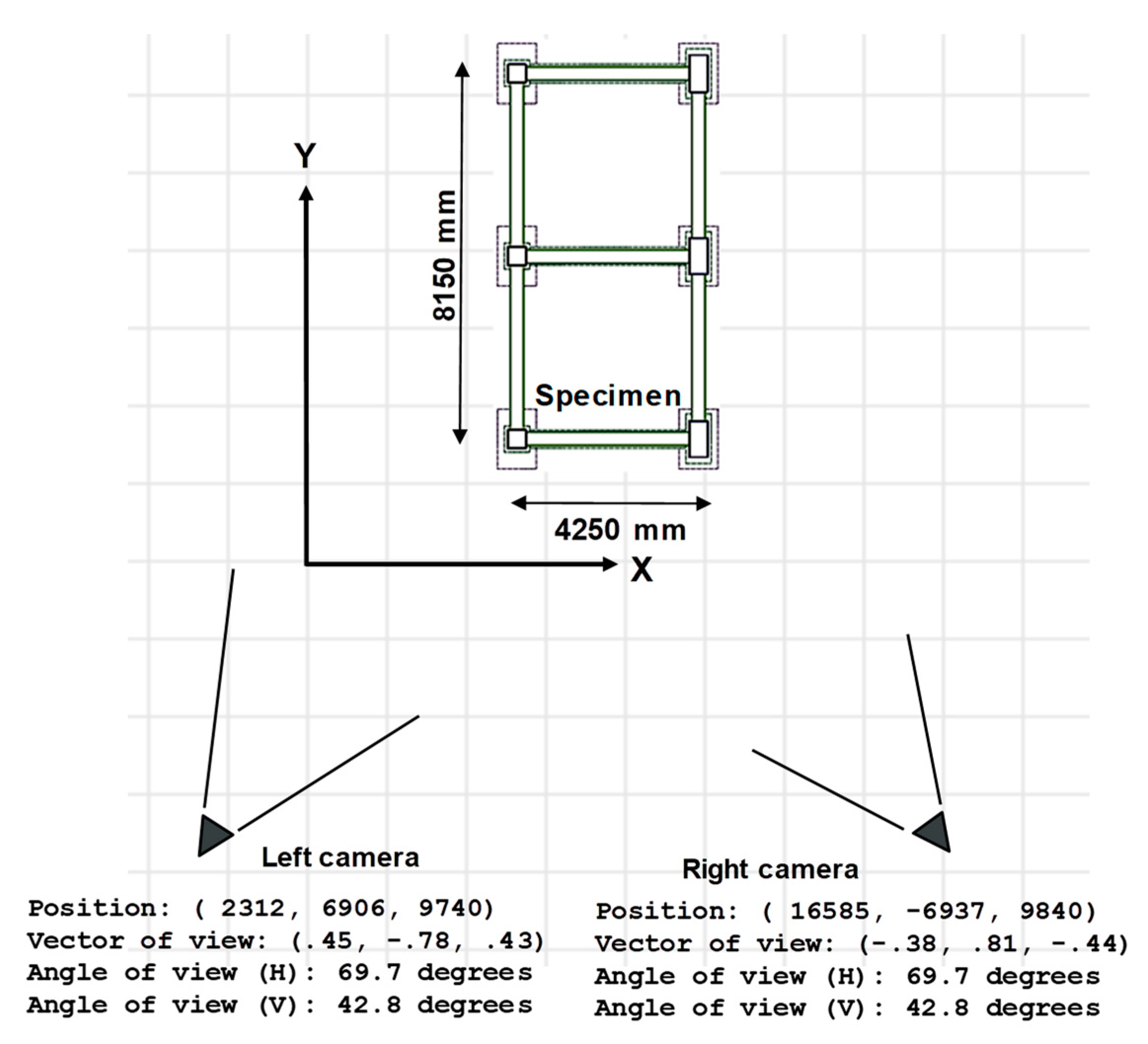 Sensors 19 03520 g012 Sensors 19 03520 g012