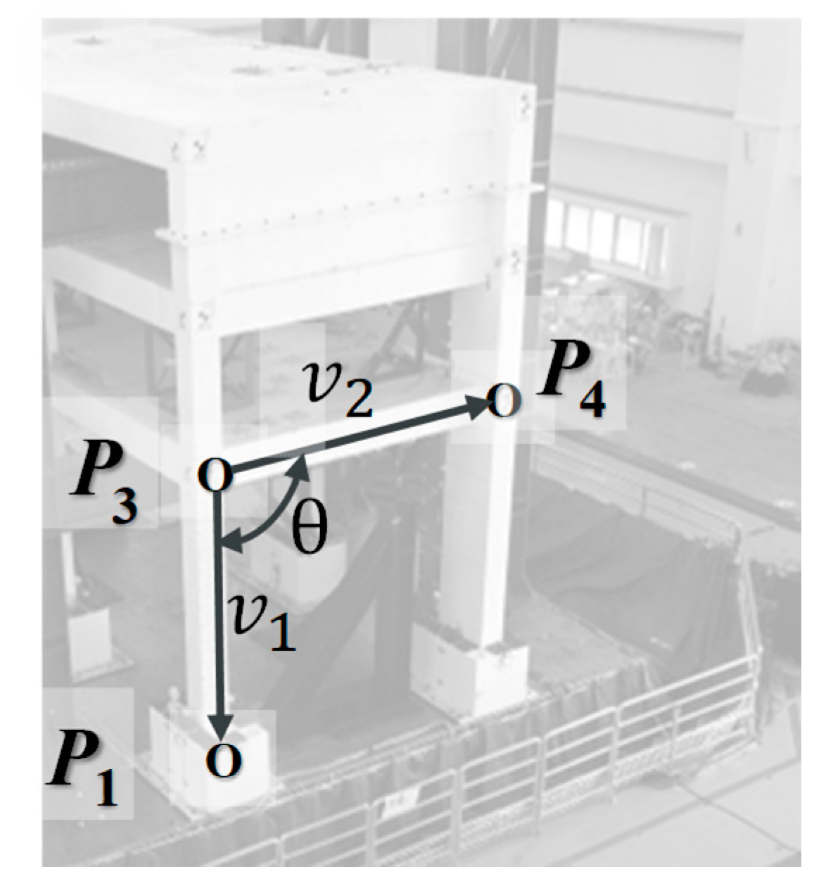 Sensors 19 03520 g016 Sensors 19 03520 g016