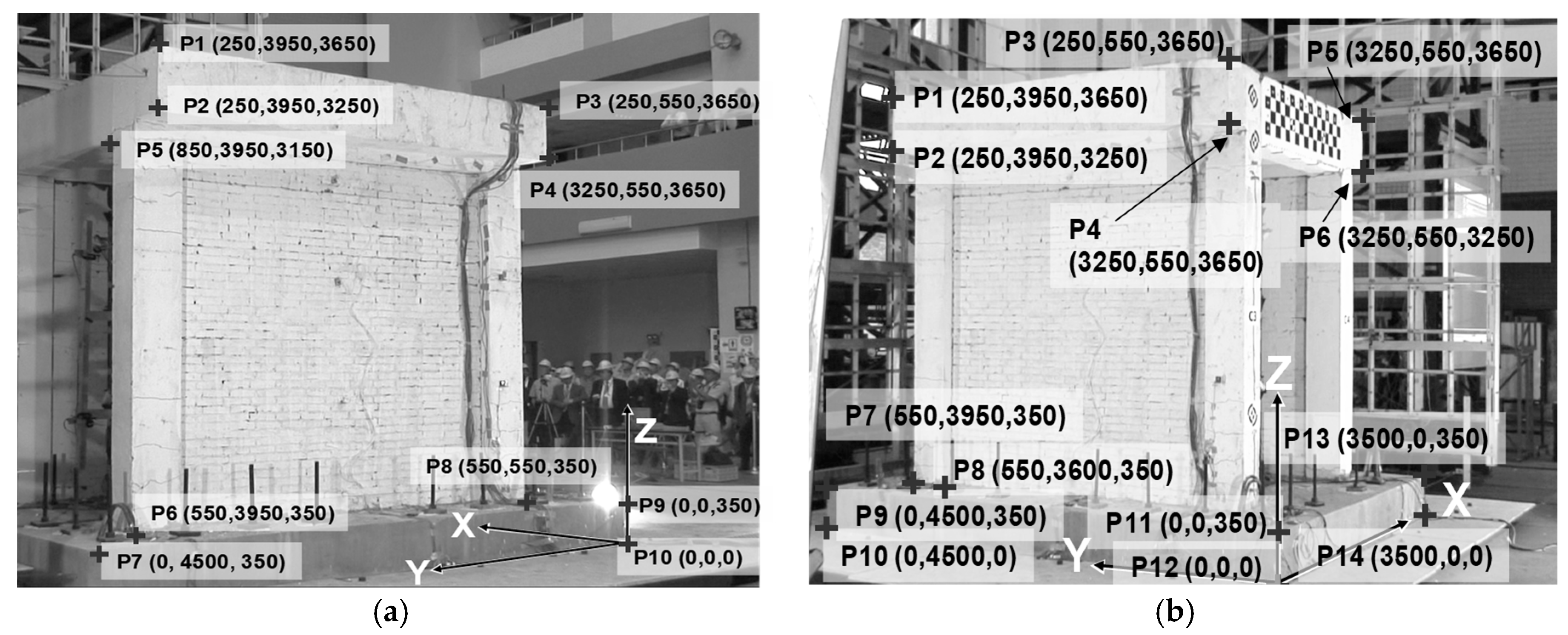 Sensors 19 03520 g021 Sensors 19 03520 g021
