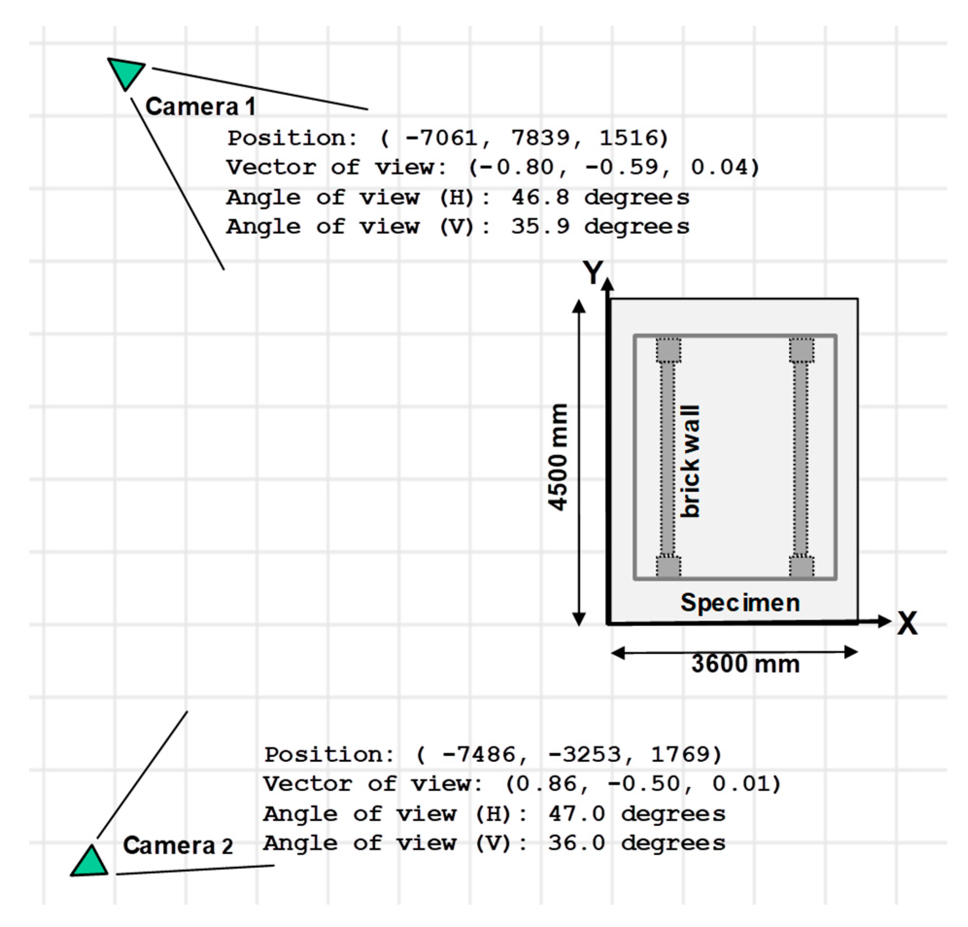 Sensors 19 03520 g022 Sensors 19 03520 g022