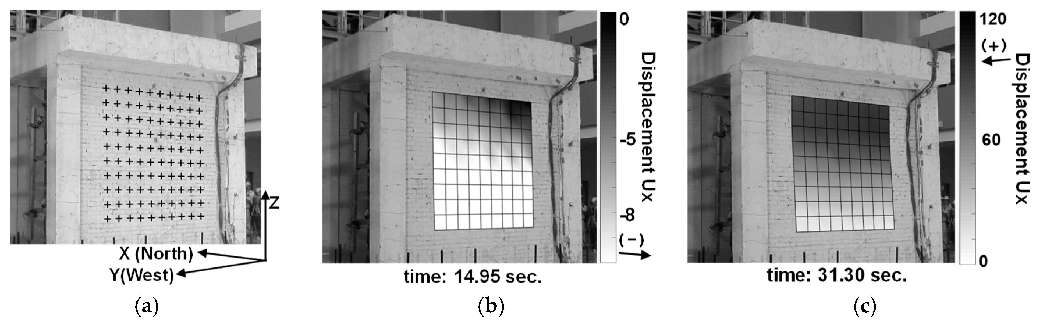 Sensors 19 03520 g025 Sensors 19 03520 g025