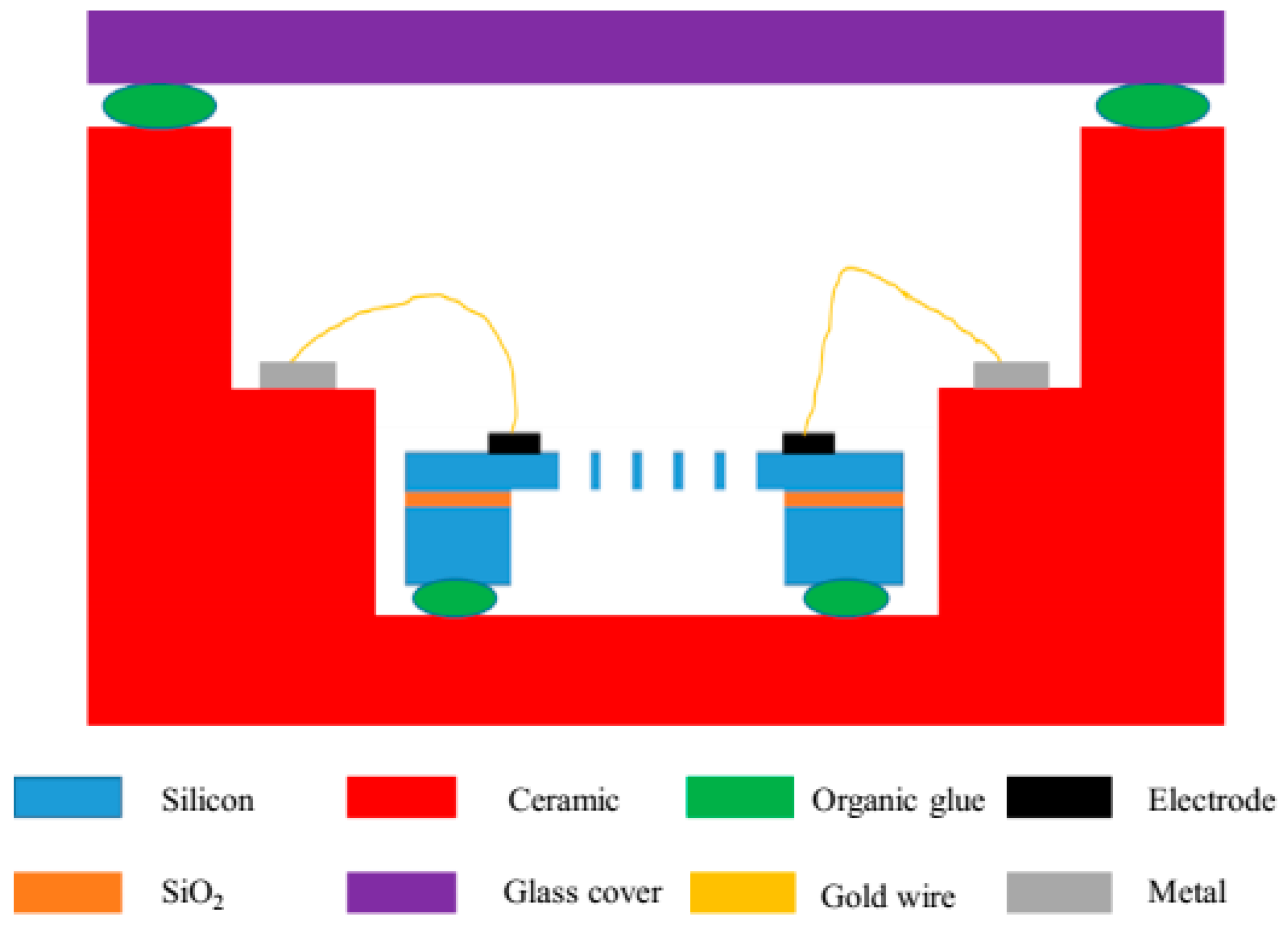 Sensors 19 03522 g015