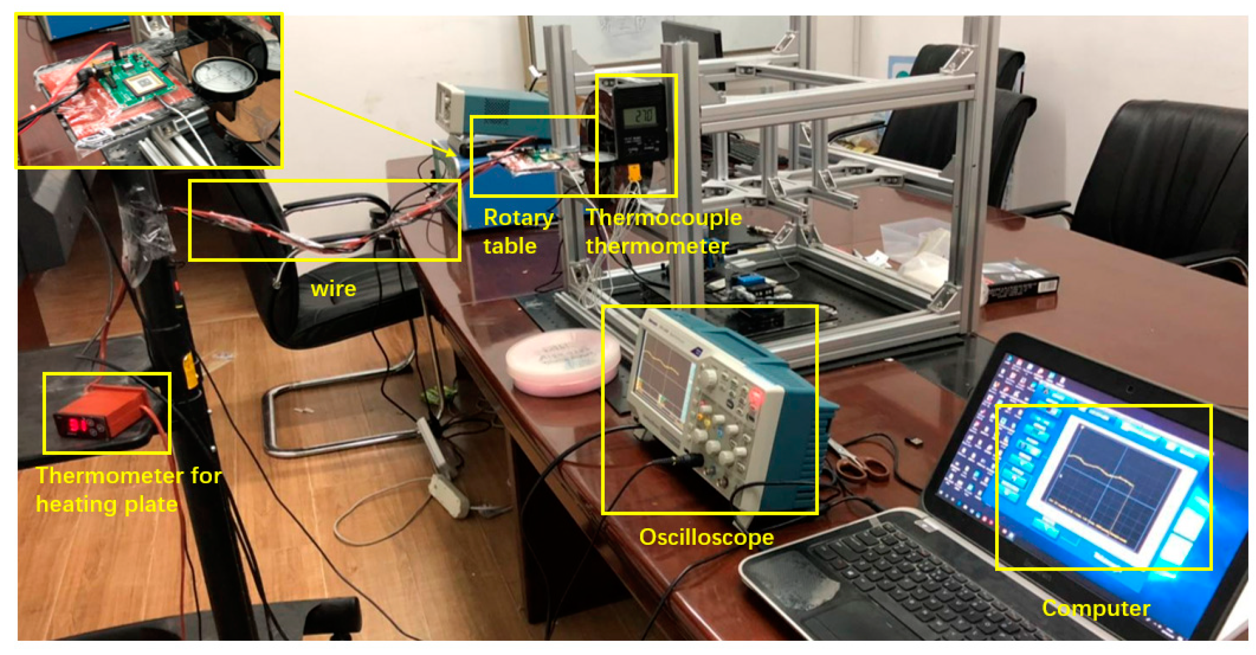 Sensors 19 03522 g019