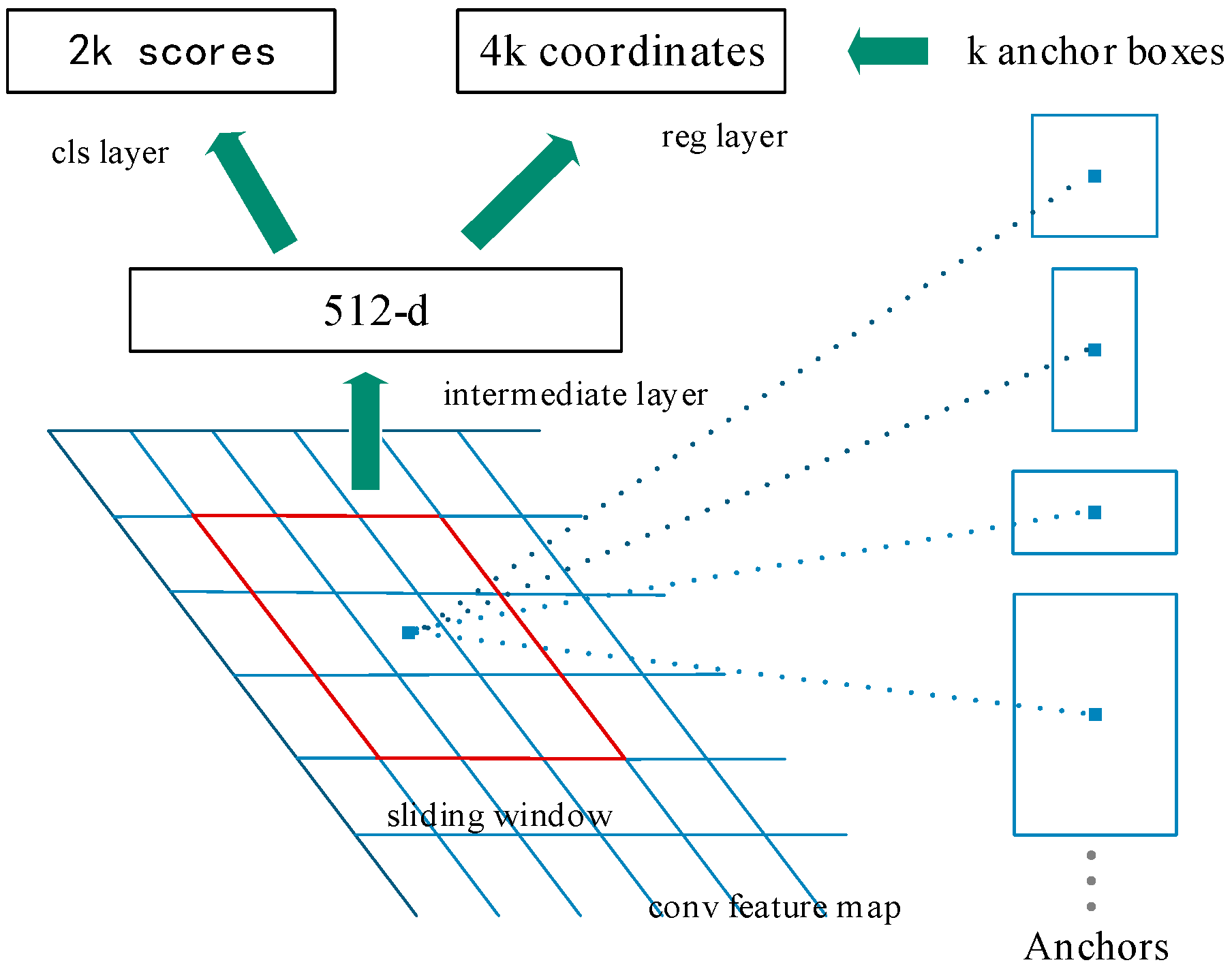 Sensors 19 03523 g004 Sensors 19 03523 g004