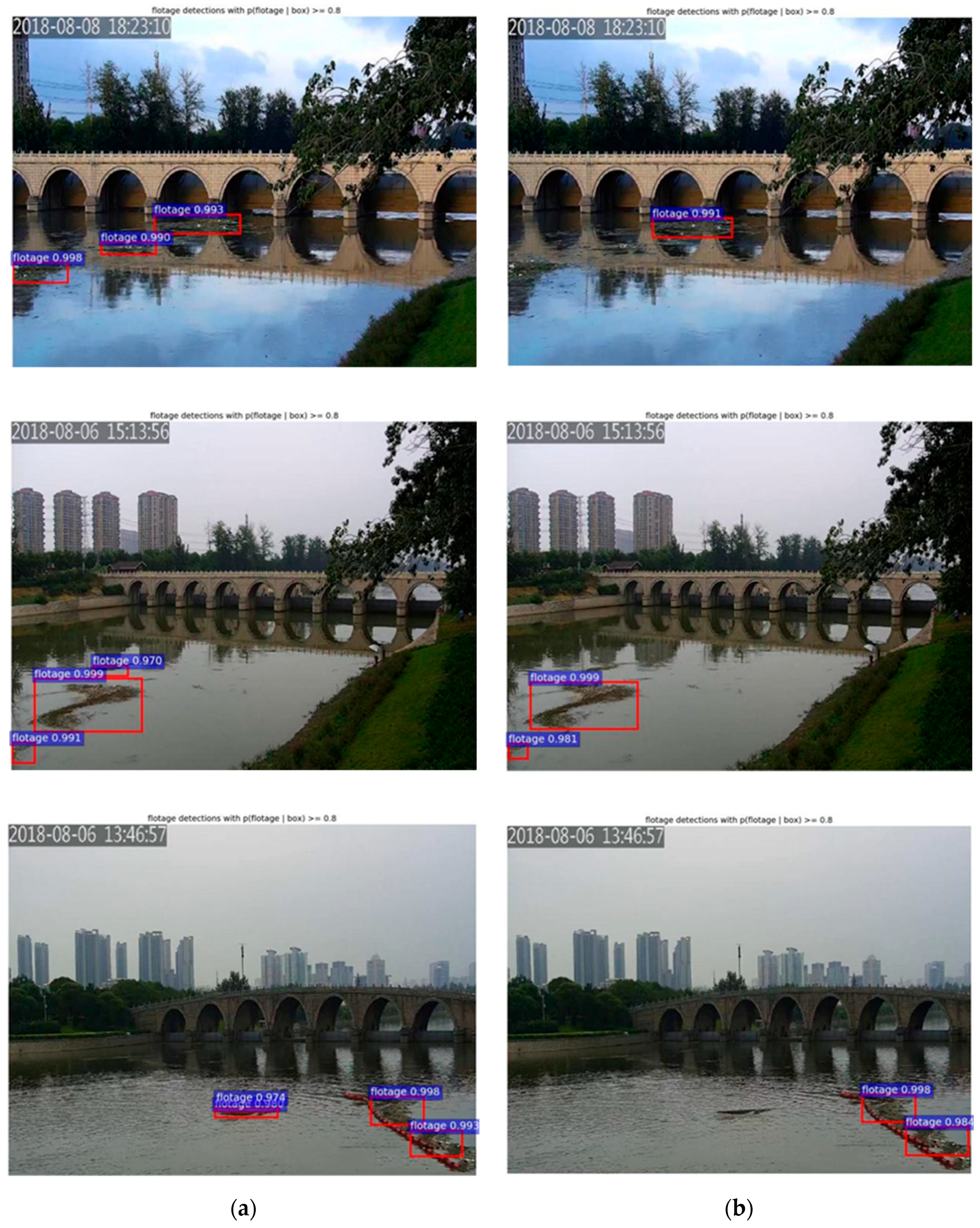 Sensors 19 03523 g008 Sensors 19 03523 g008