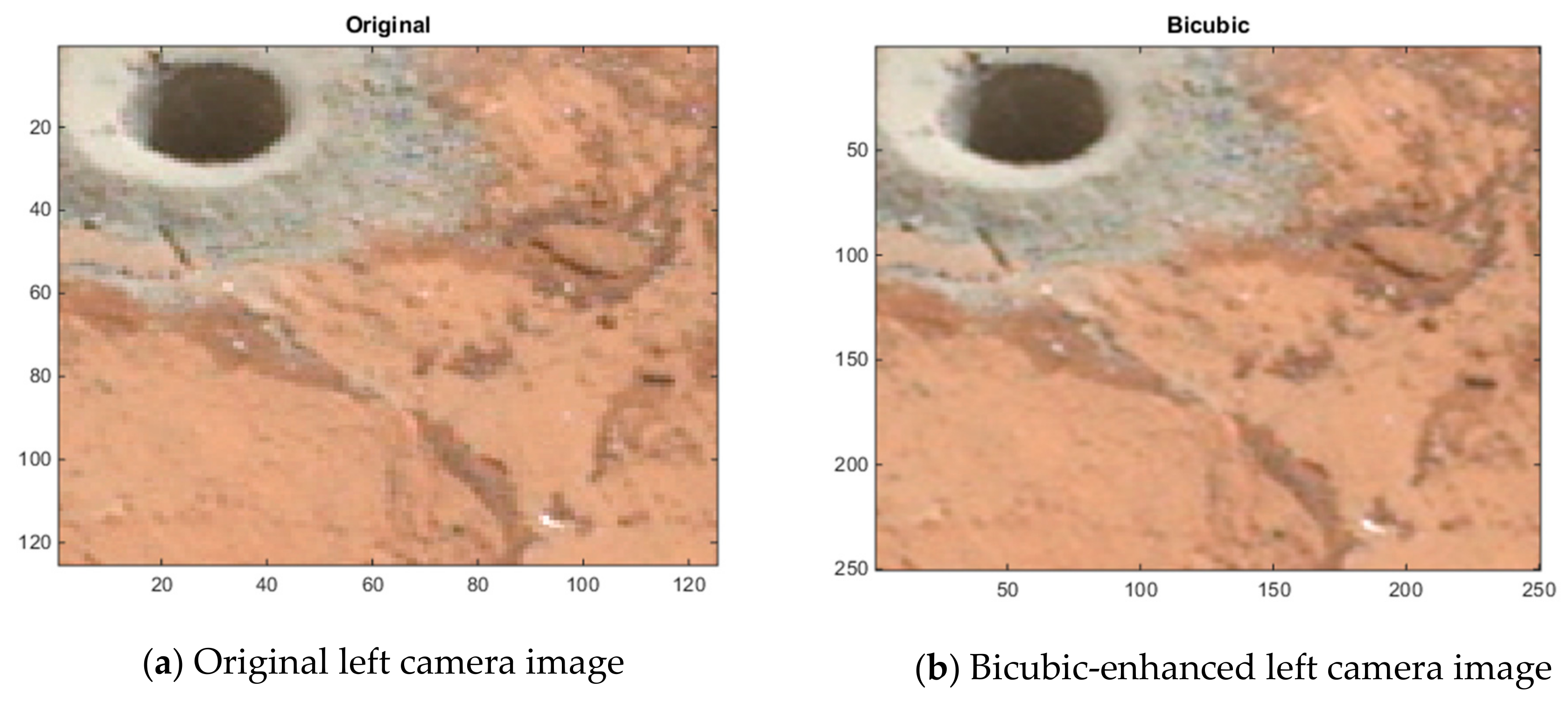 Sensors 19 03526 g014a