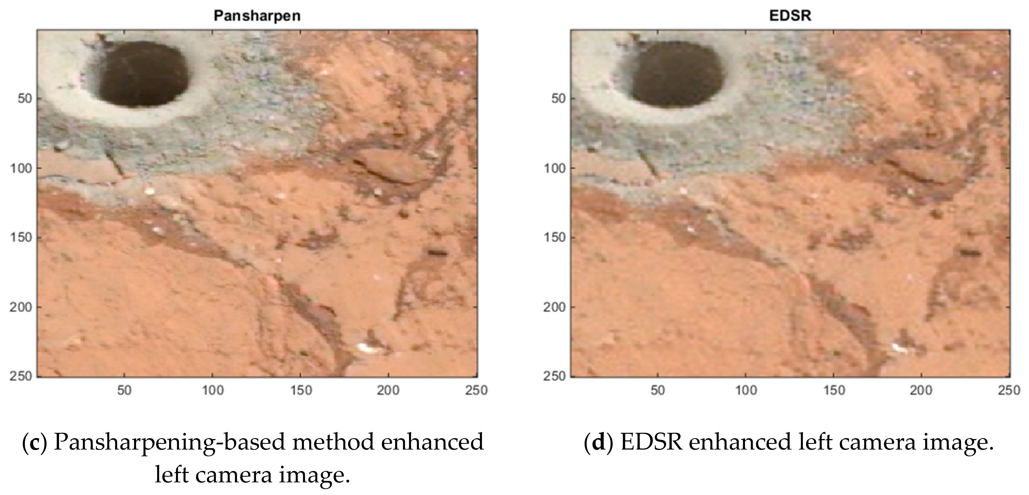 Sensors 19 03526 g014b