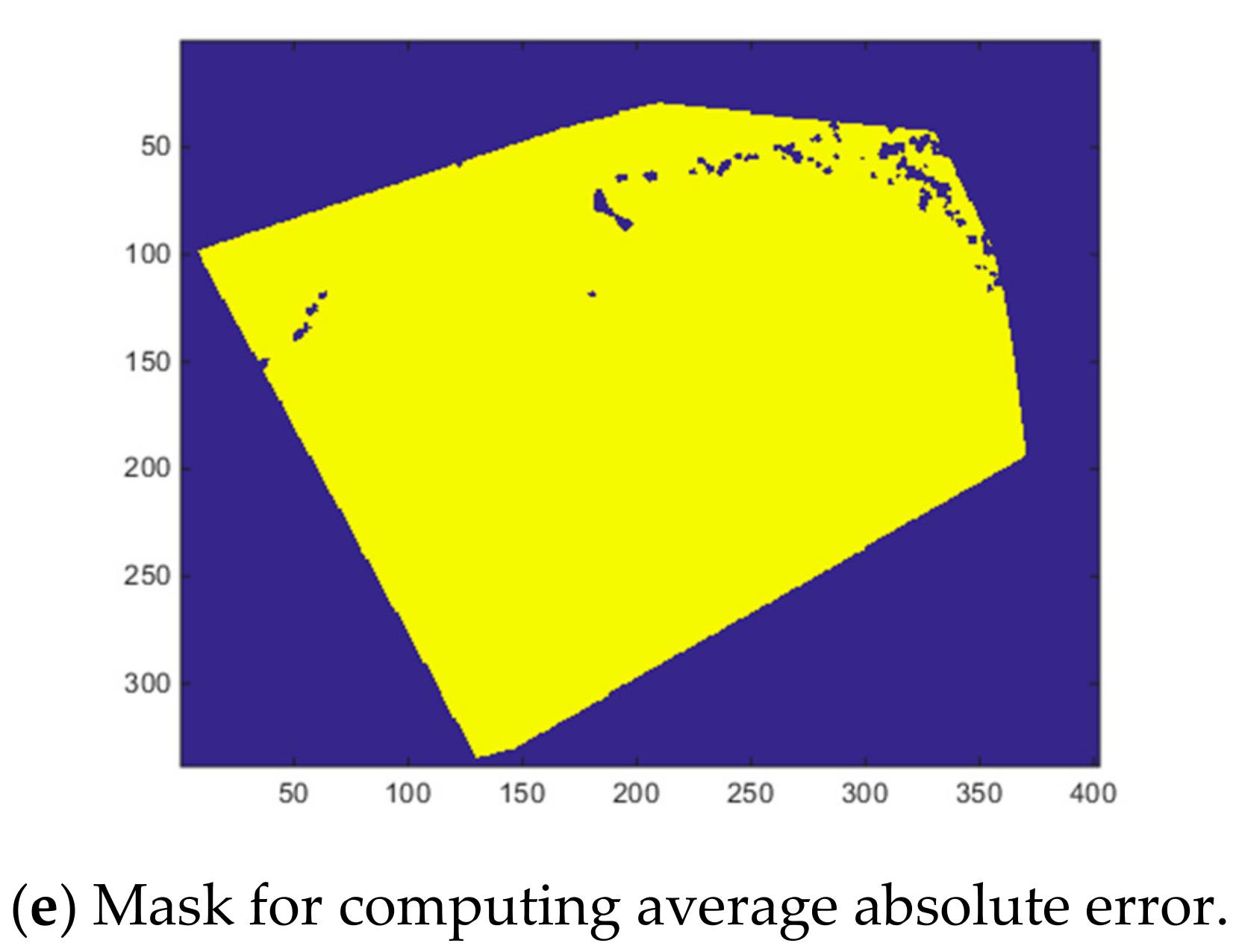 Sensors 19 03526 g019b
