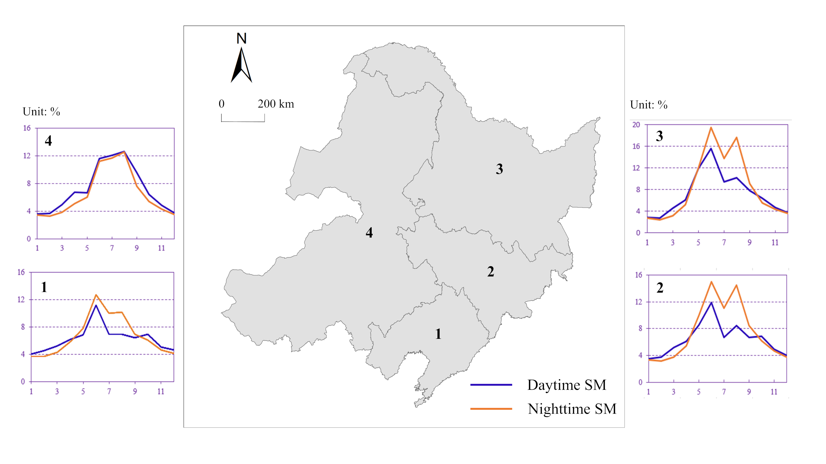 Sensors 19 03527 g005 550