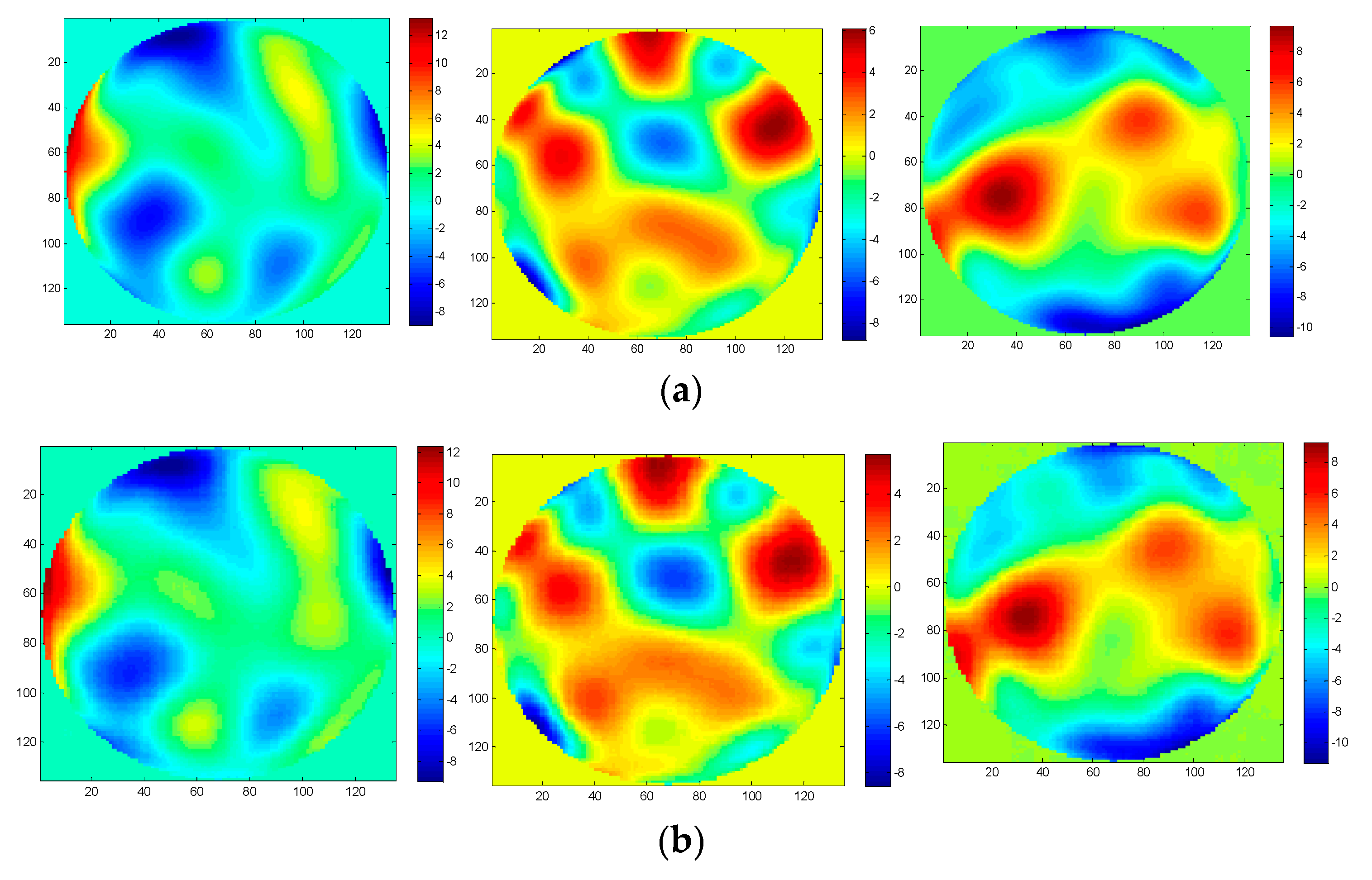 Sensors 19 03533 g009