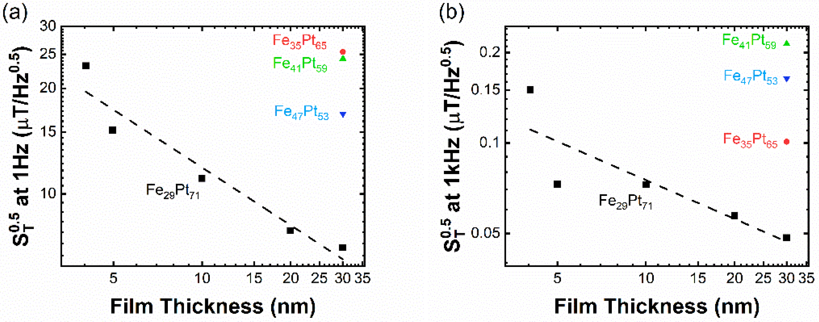 Sensors 19 03537 g004 Sensors 19 03537 g004