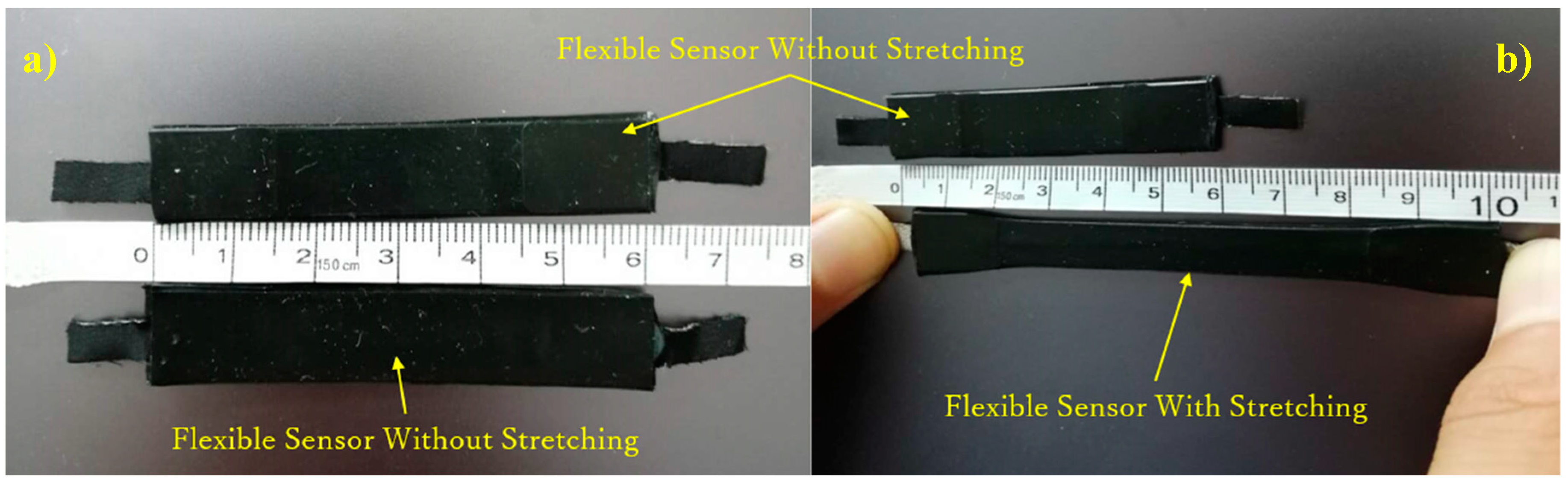 Sensors 19 03539 g020