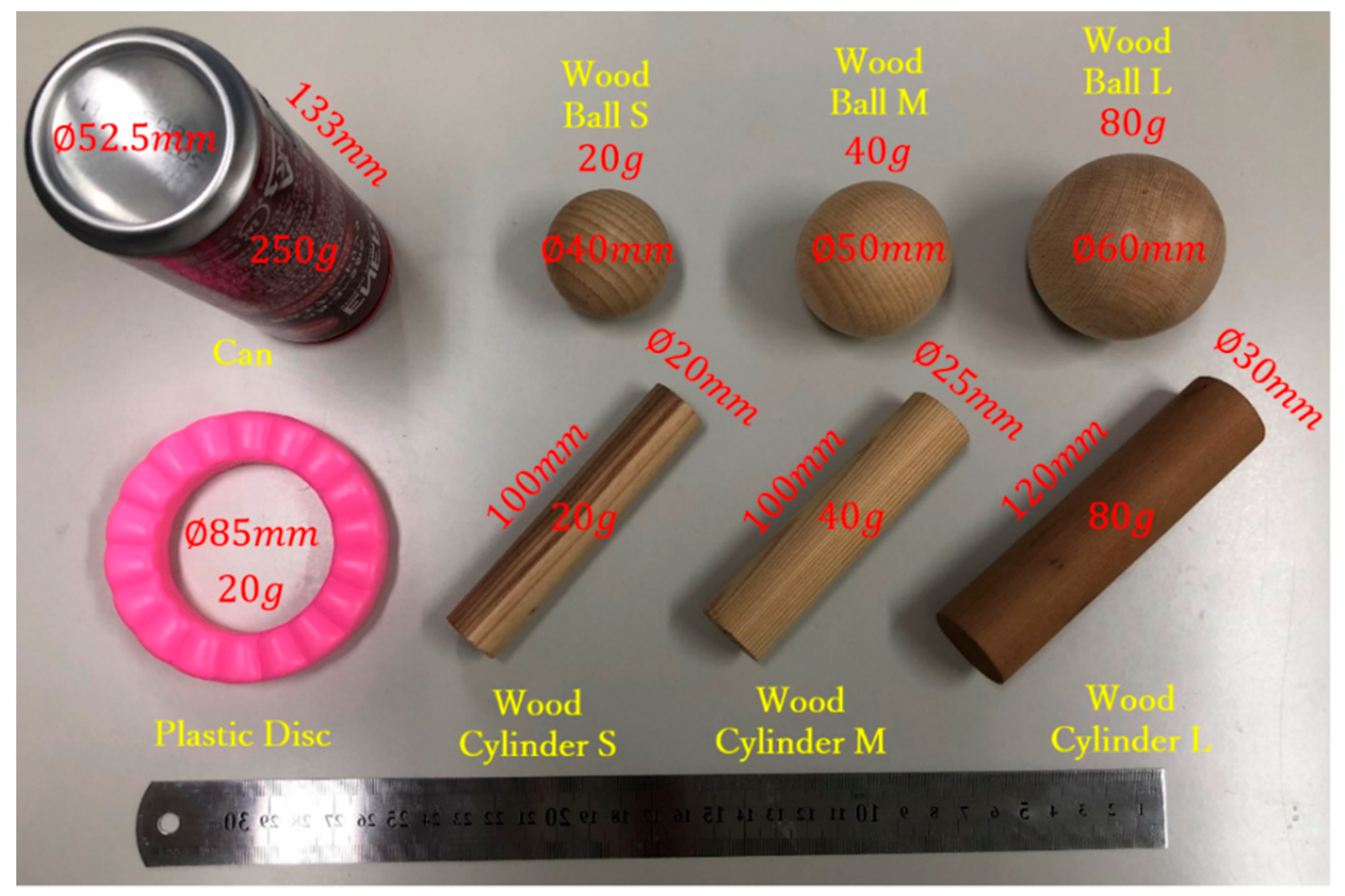 Sensors 19 03539 g028