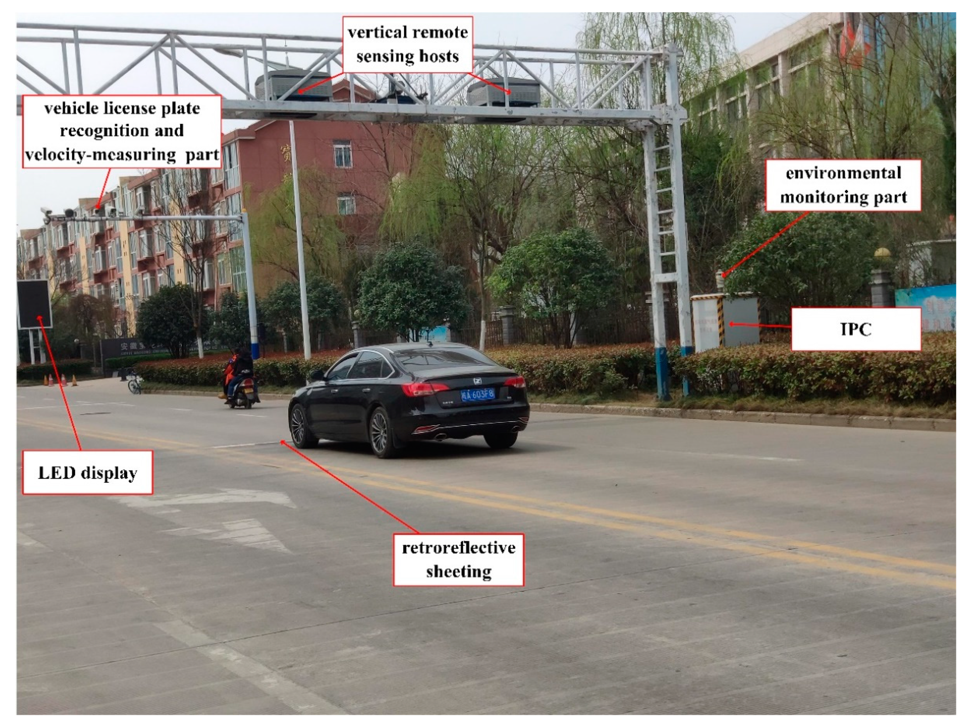 Sensors 19 03540 g001