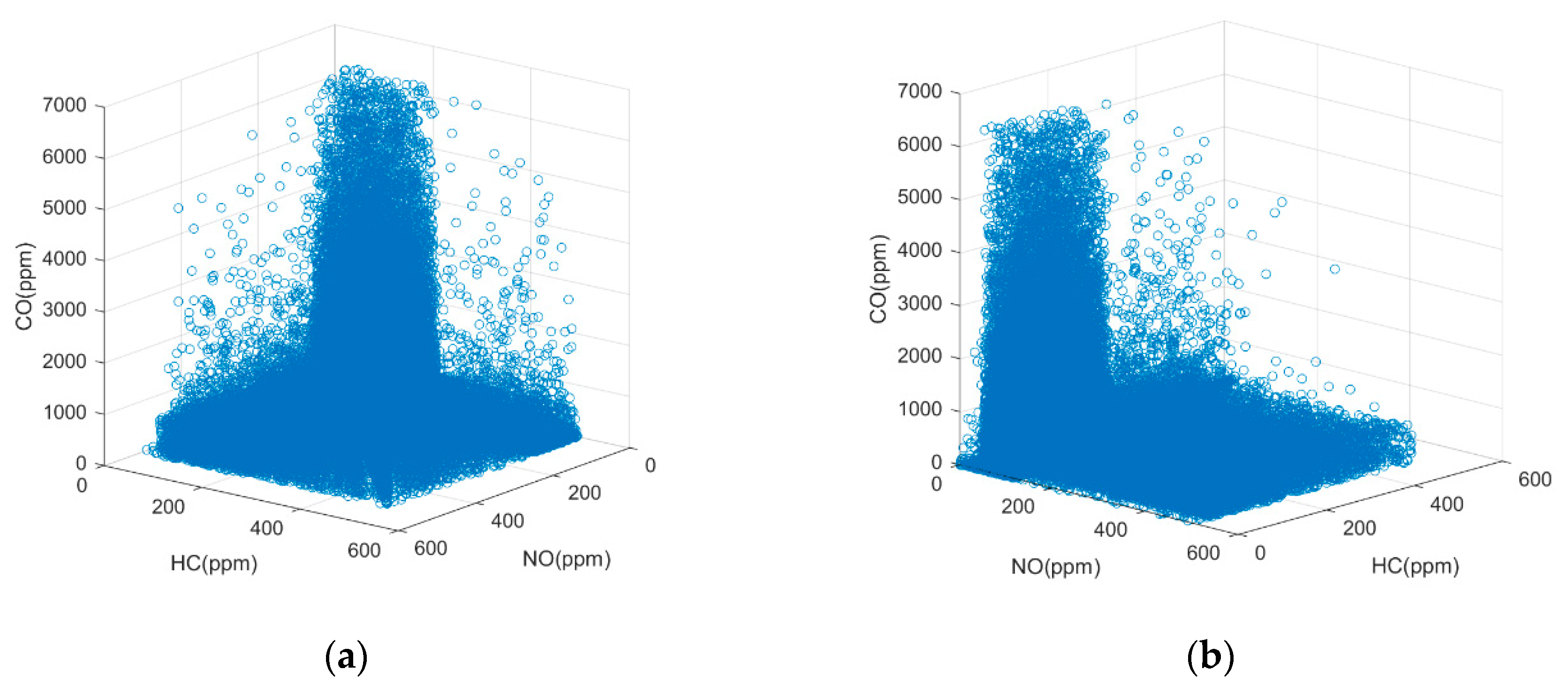 Sensors 19 03540 g002