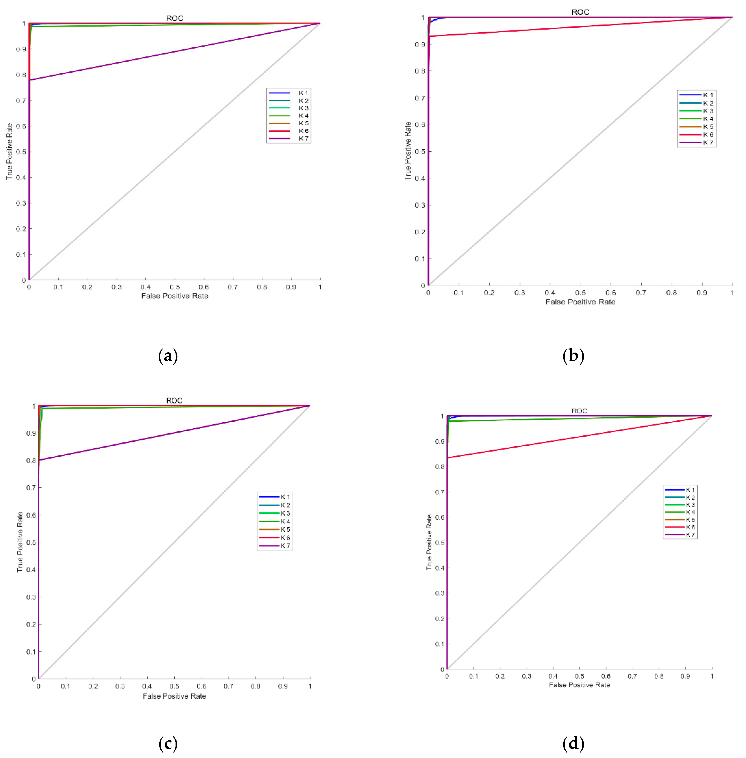 Sensors 19 03540 g007