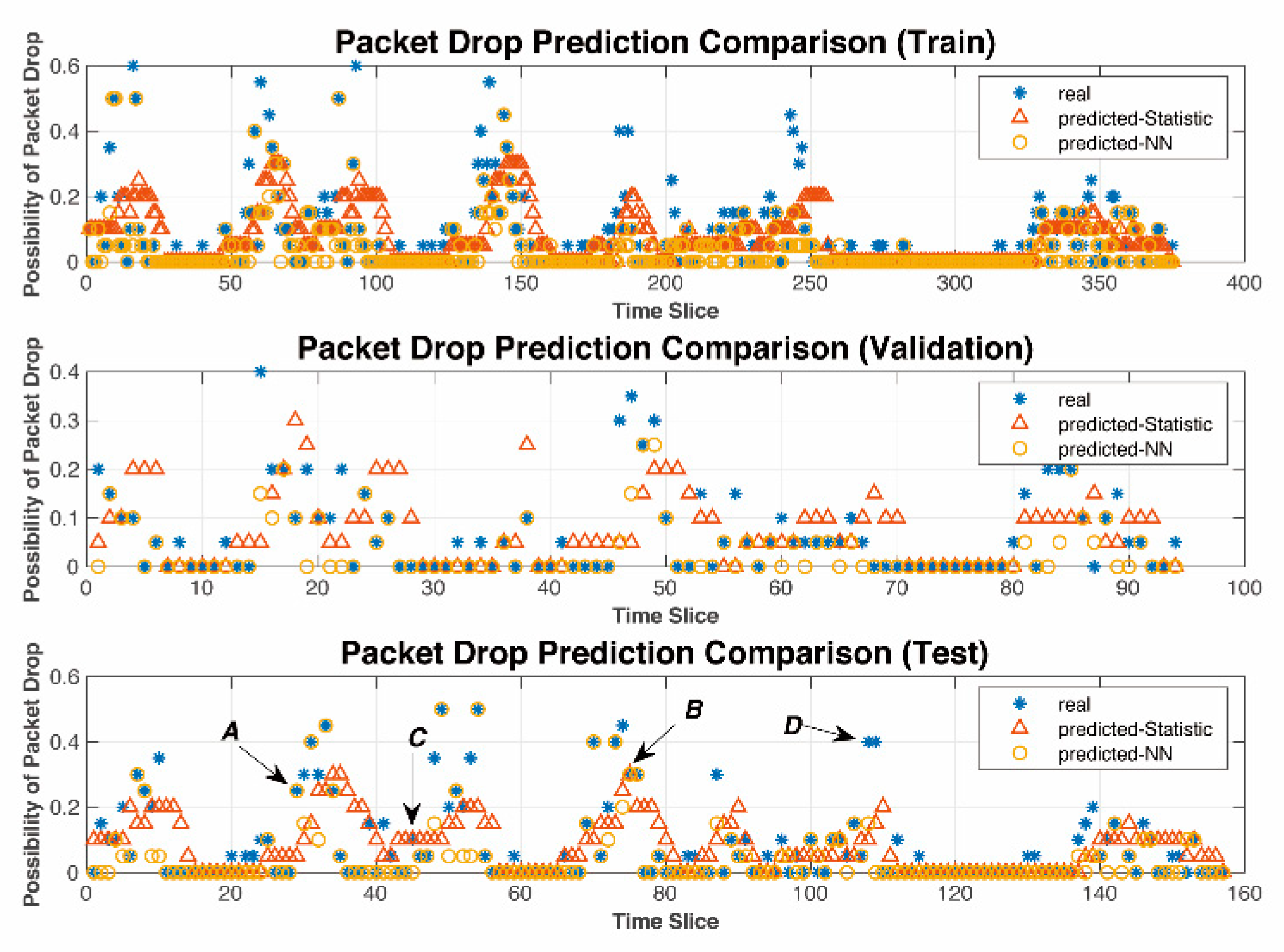 Sensors 19 03541 g010
