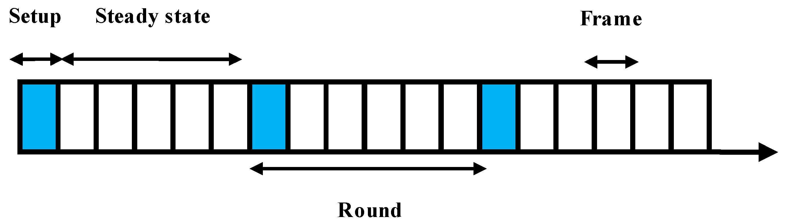Sensors 19 03544 g002