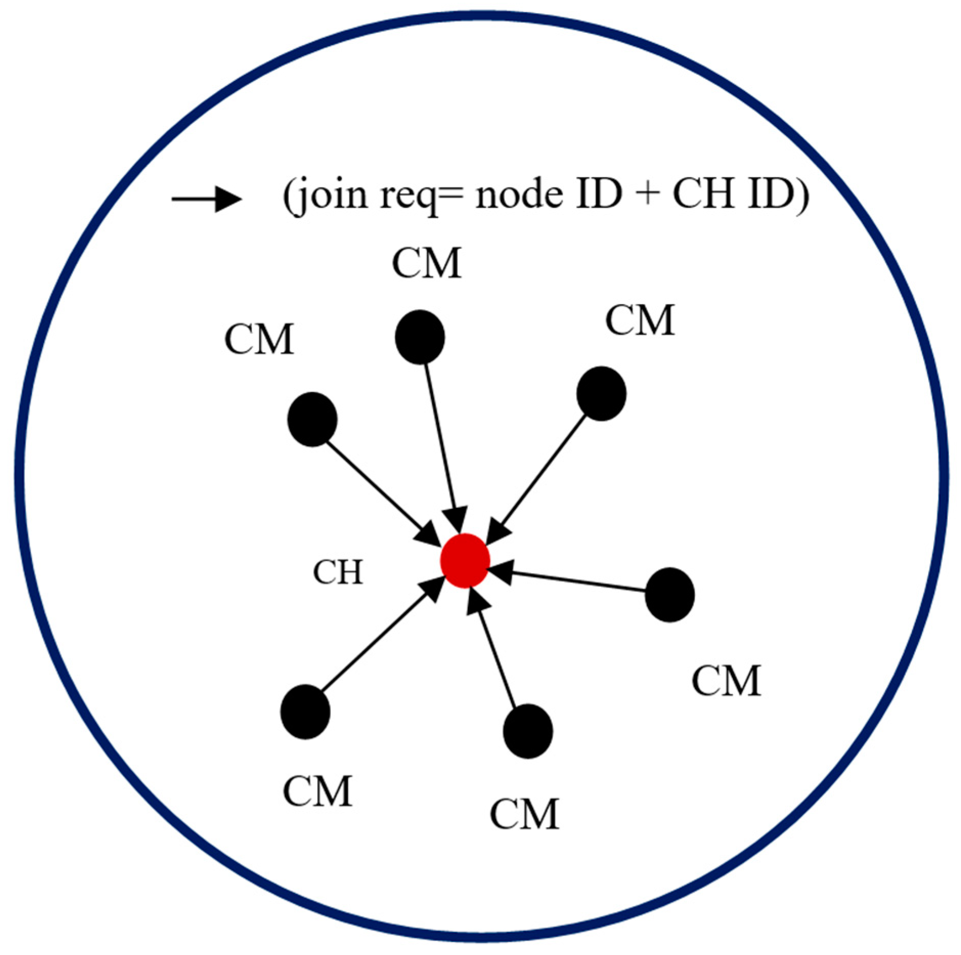 Sensors 19 03544 g008