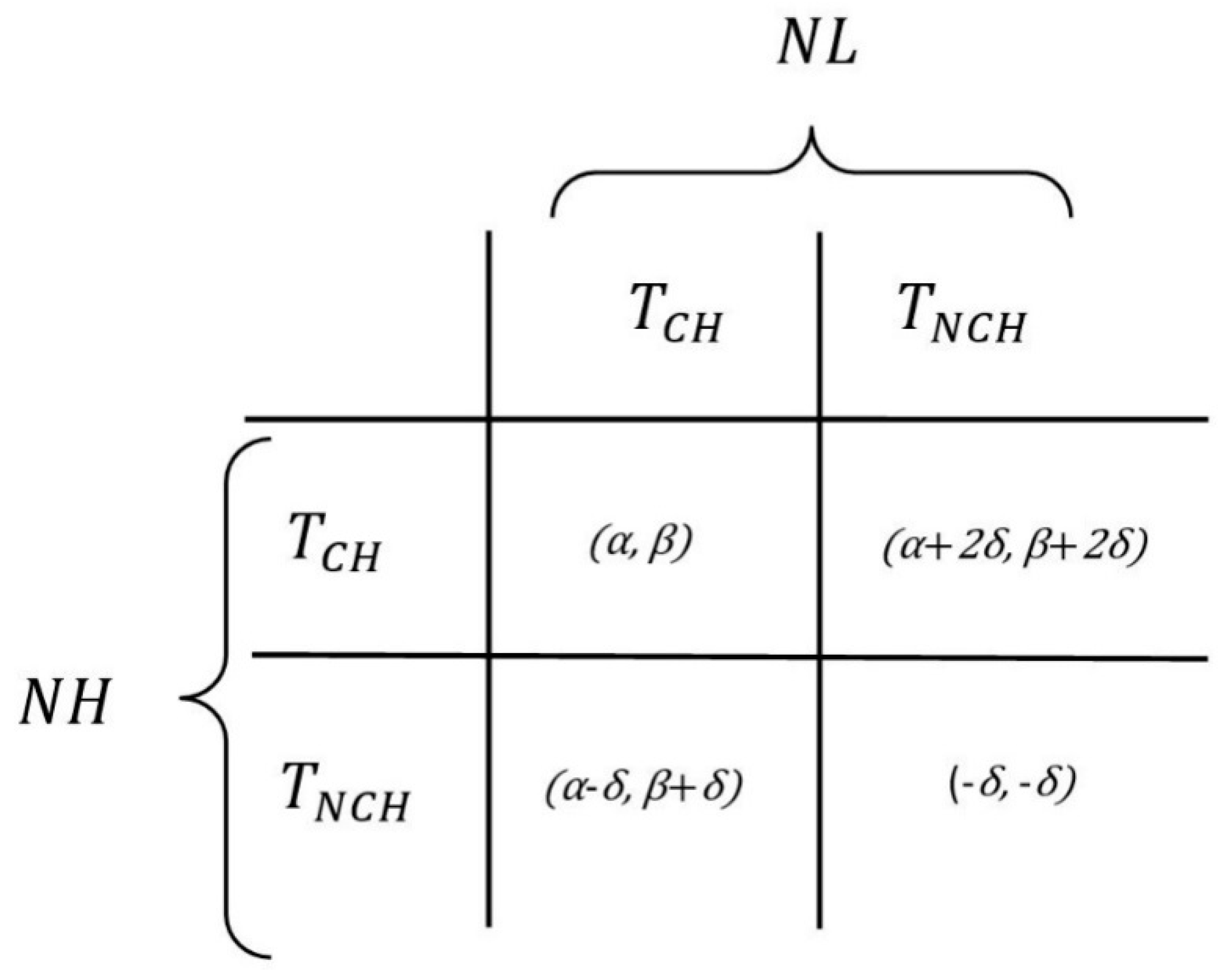 Sensors 19 03544 g009
