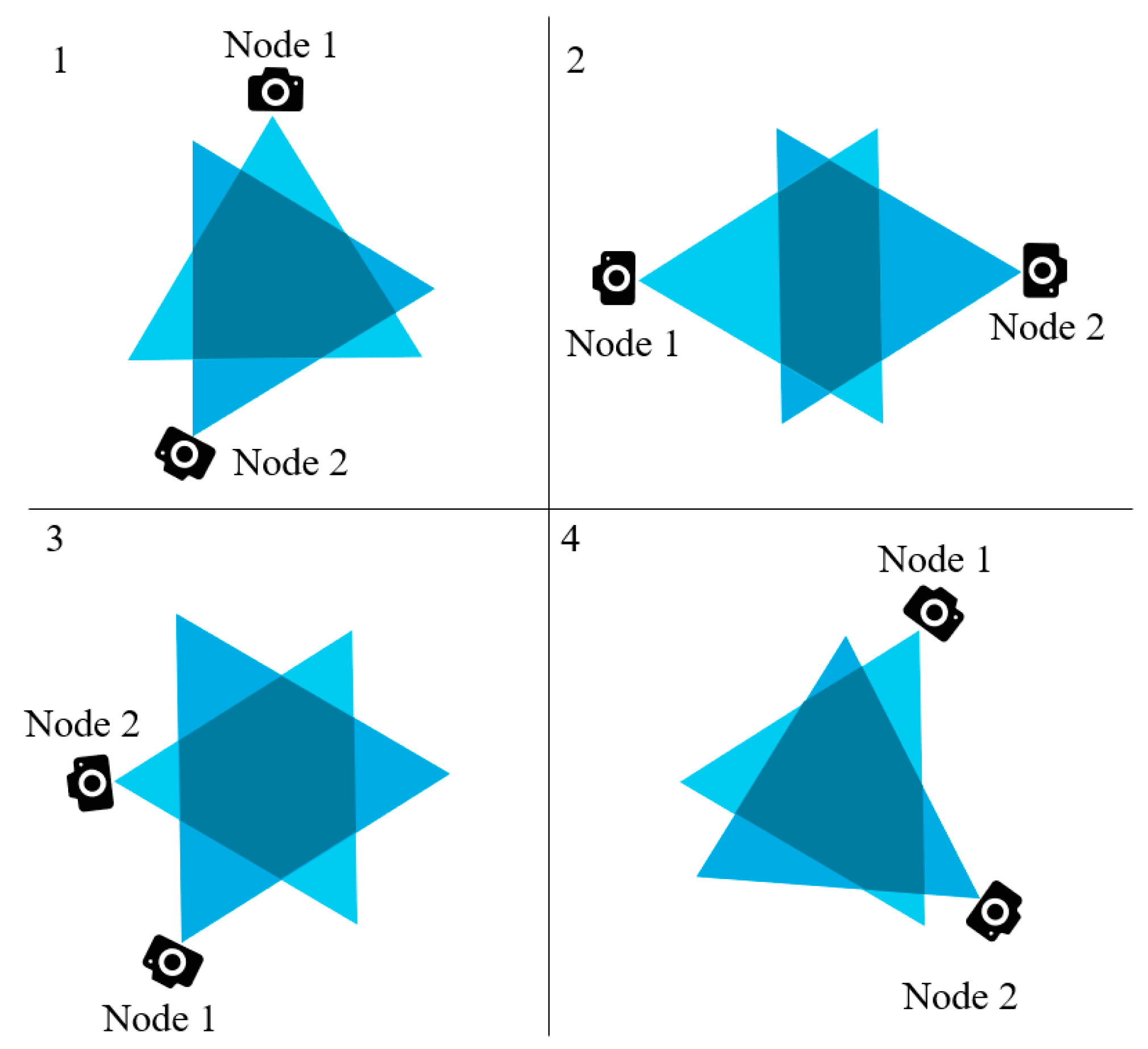 Sensors 19 03544 g010