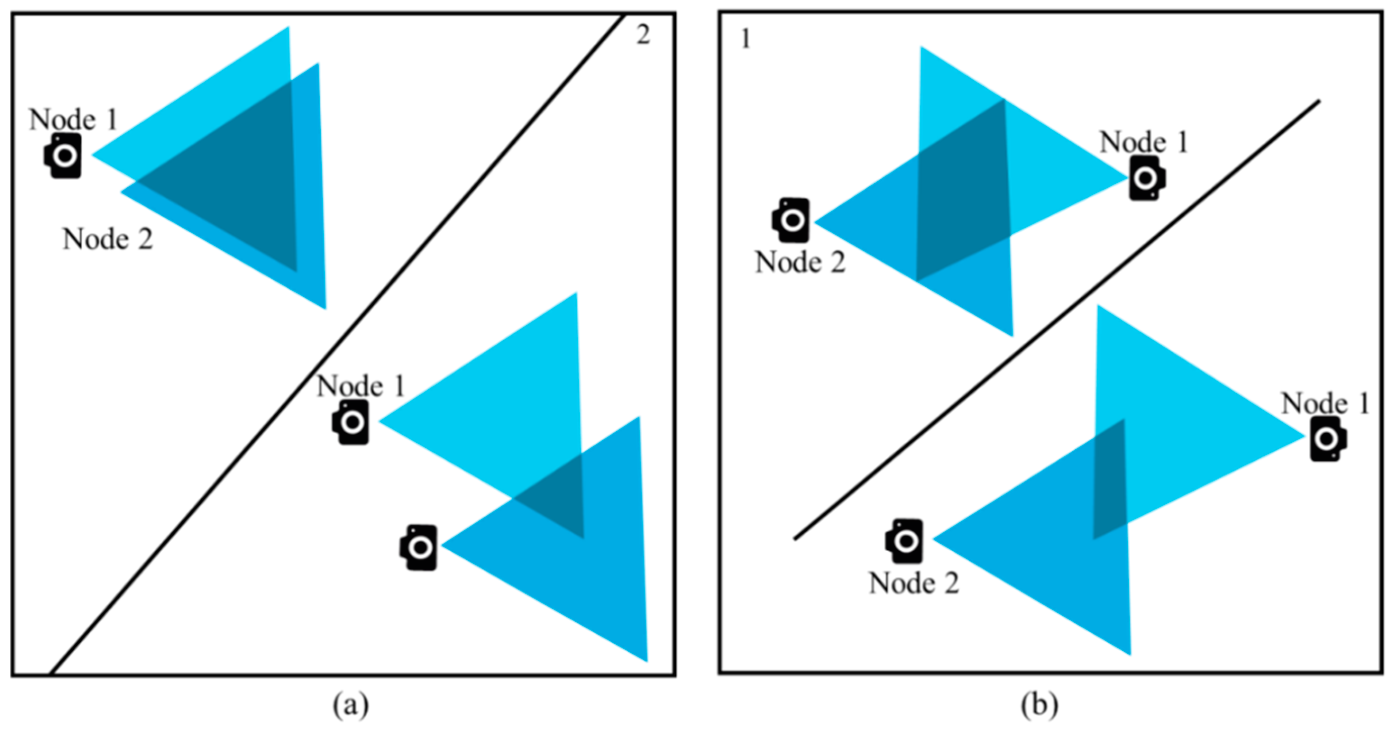 Sensors 19 03544 g011