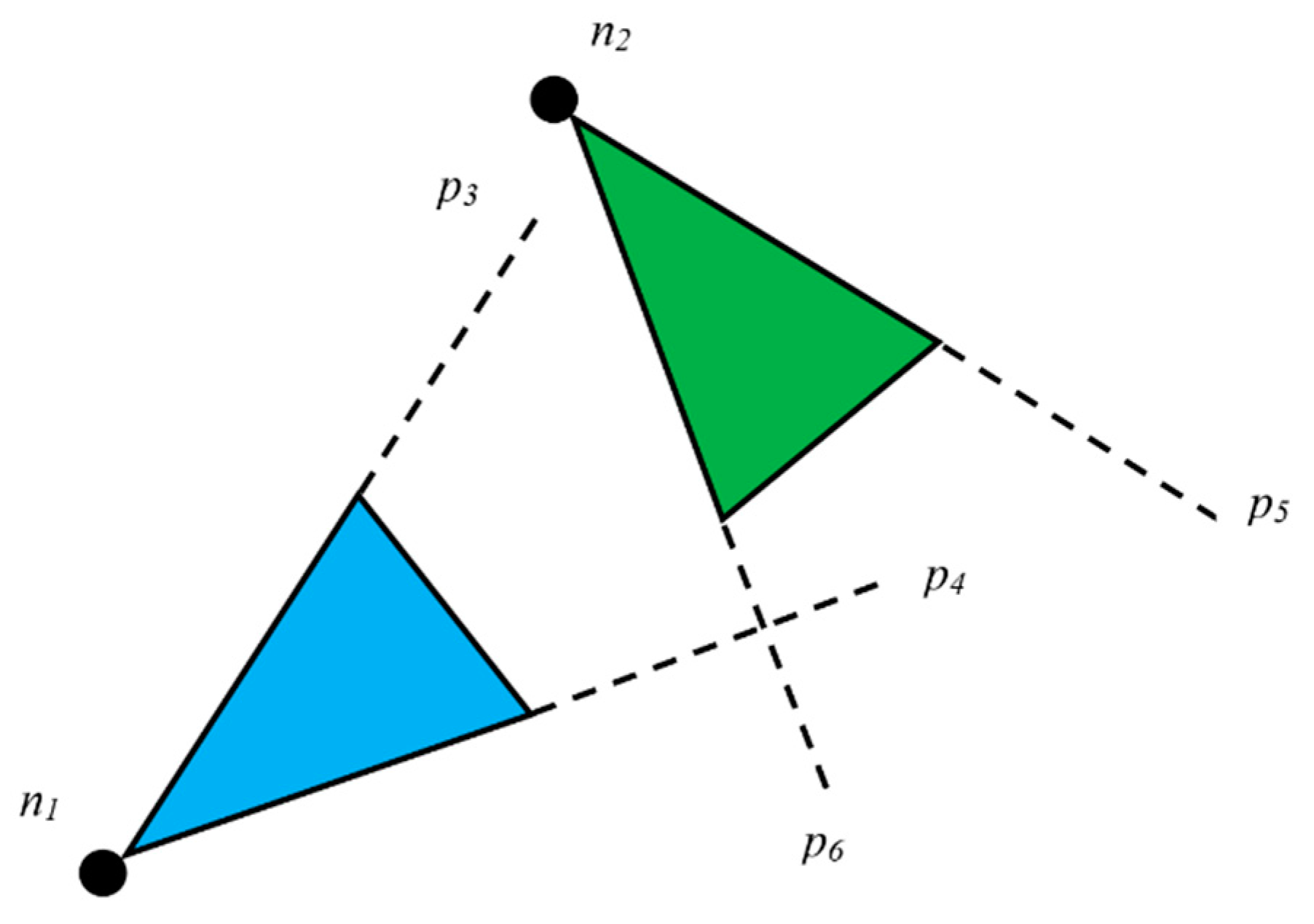 Sensors 19 03544 g012