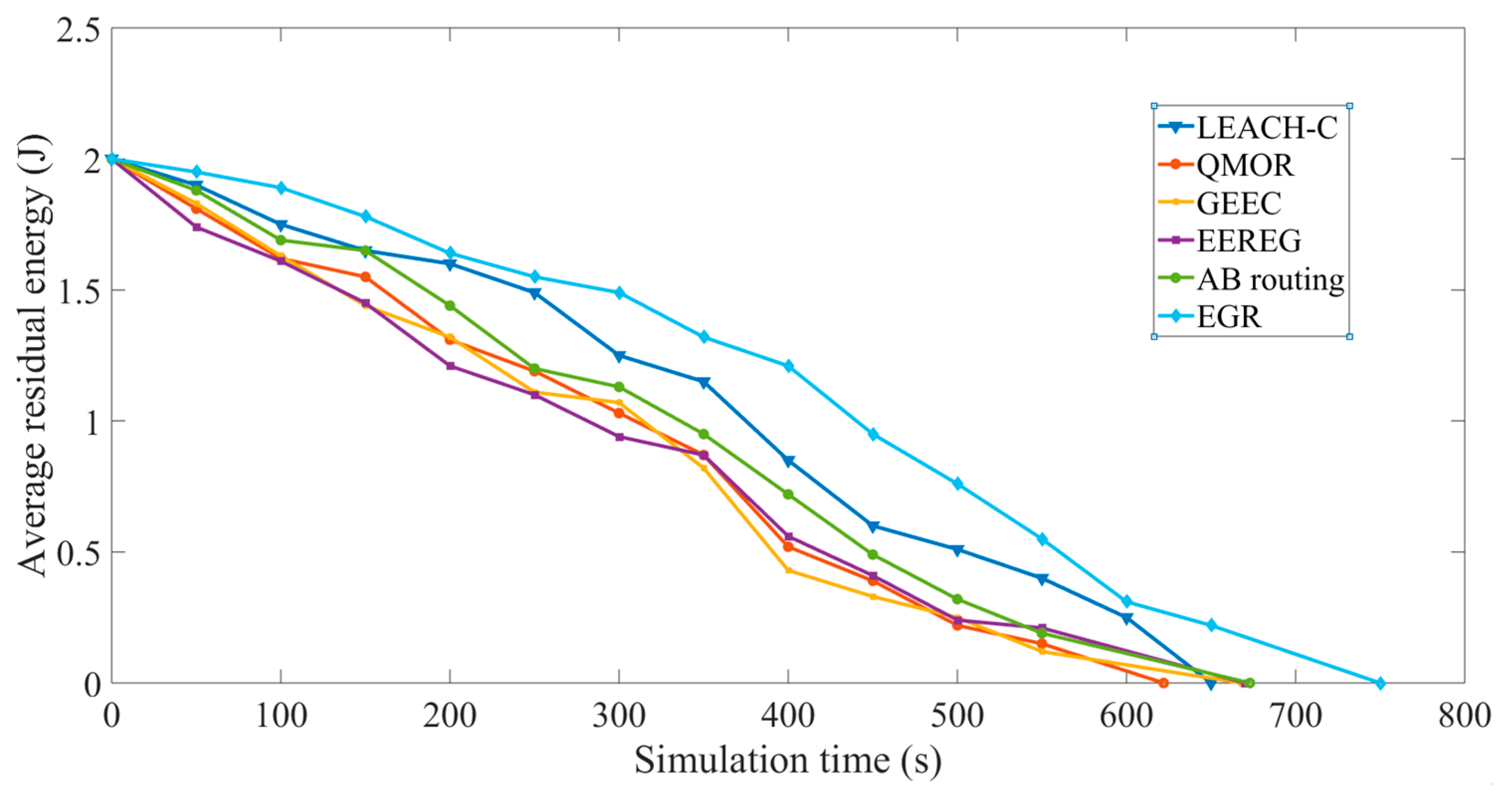 Sensors 19 03544 g015