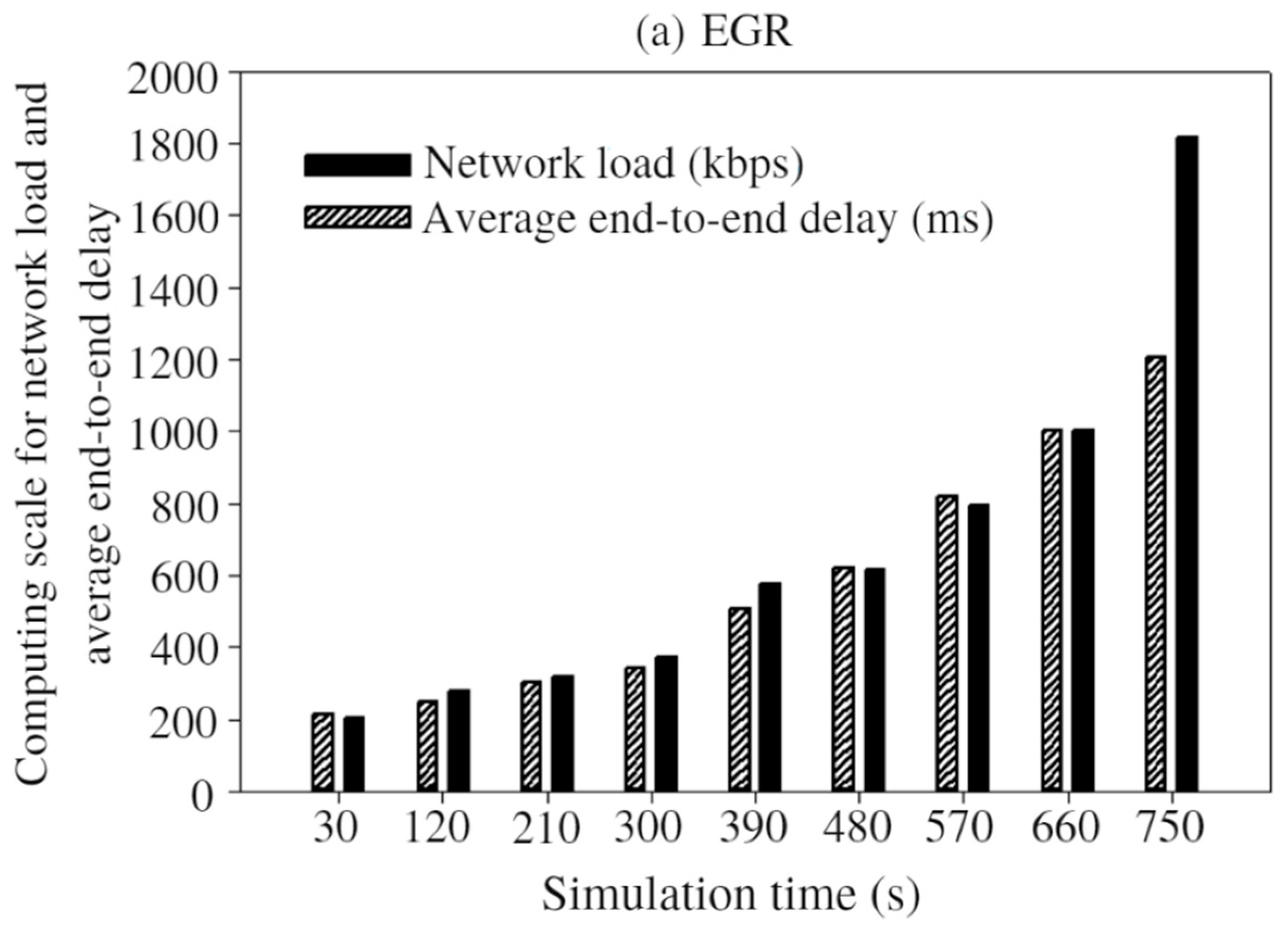Sensors 19 03544 g018a