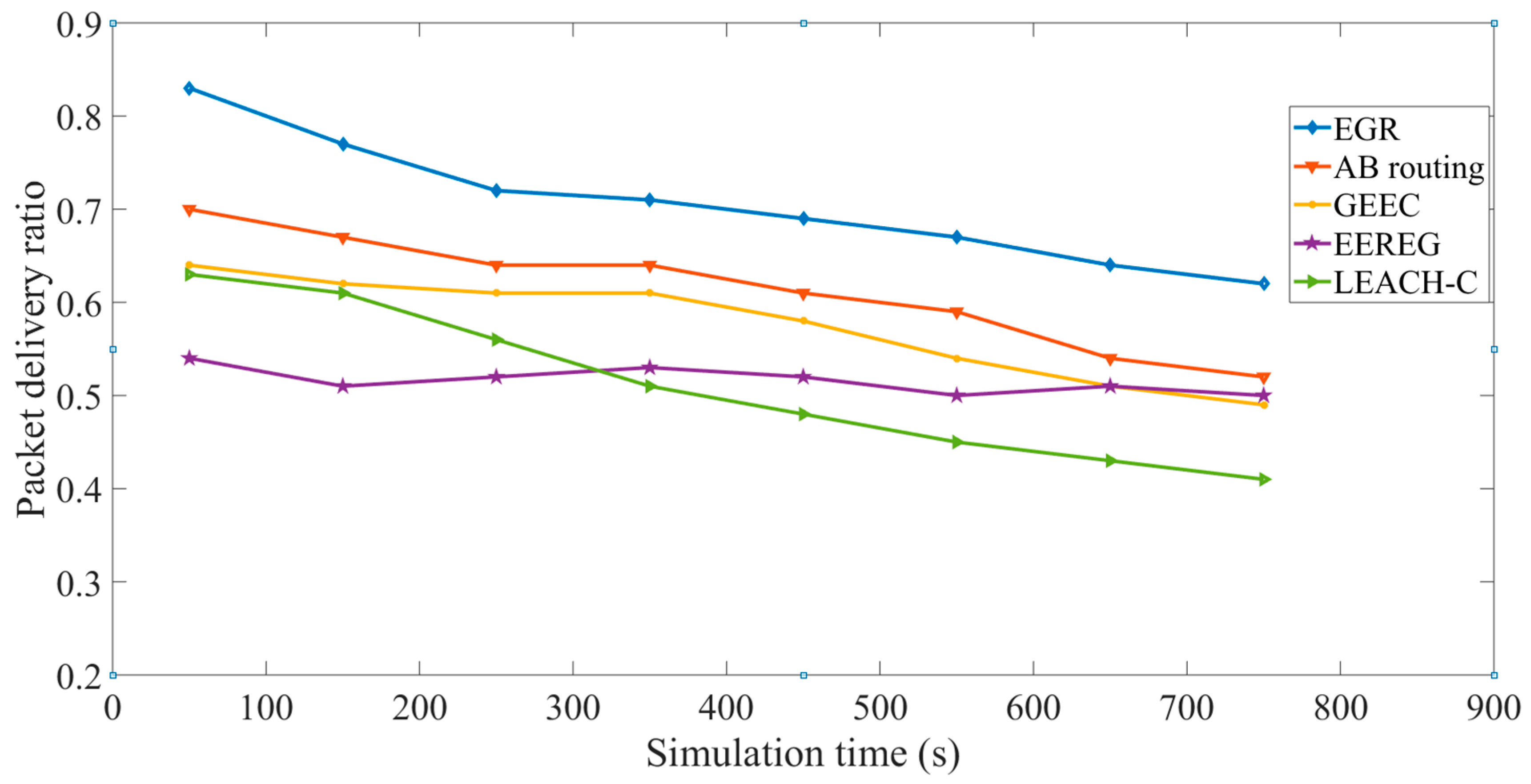 Sensors 19 03544 g019