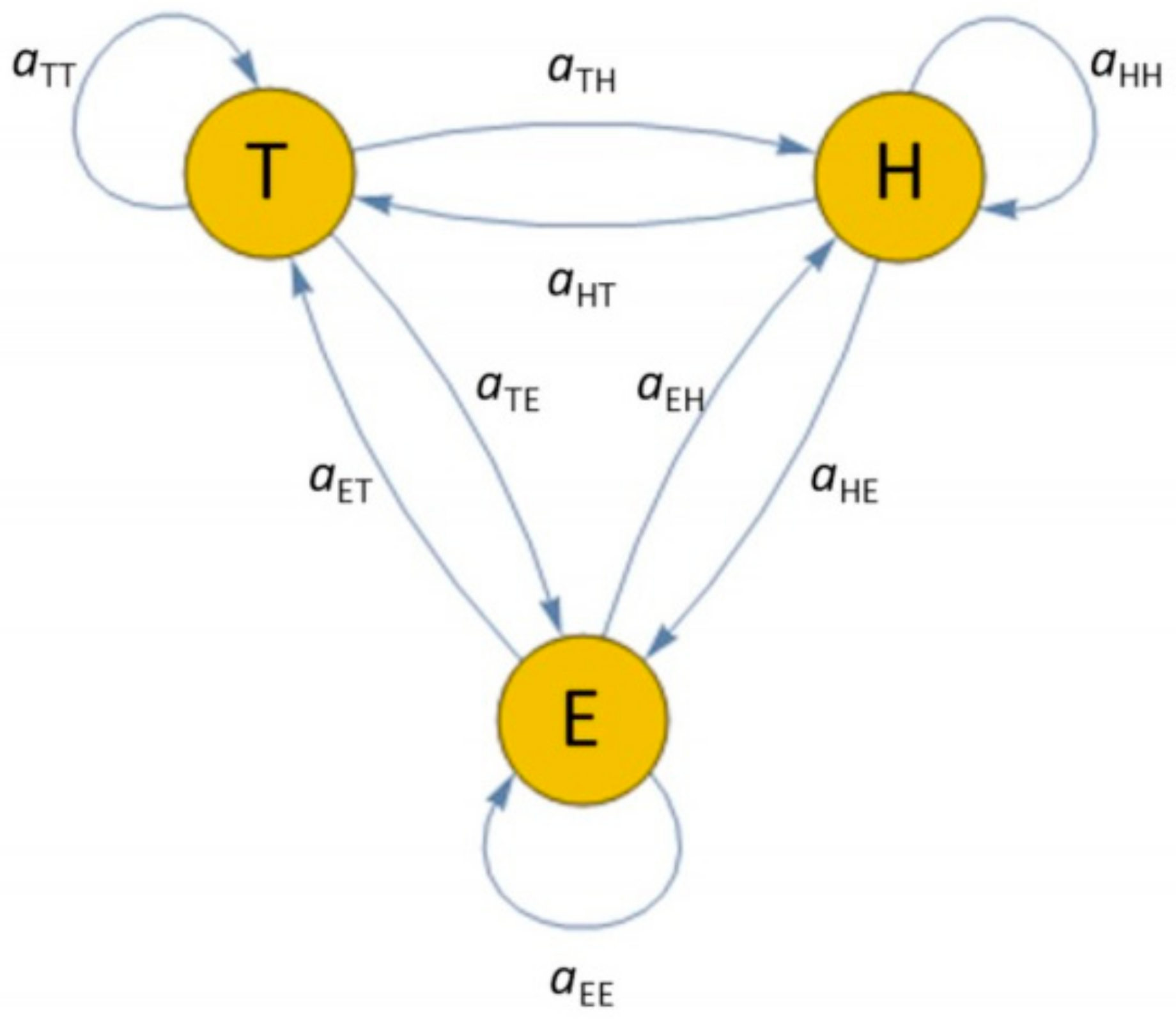 Sensors 19 03549 g002