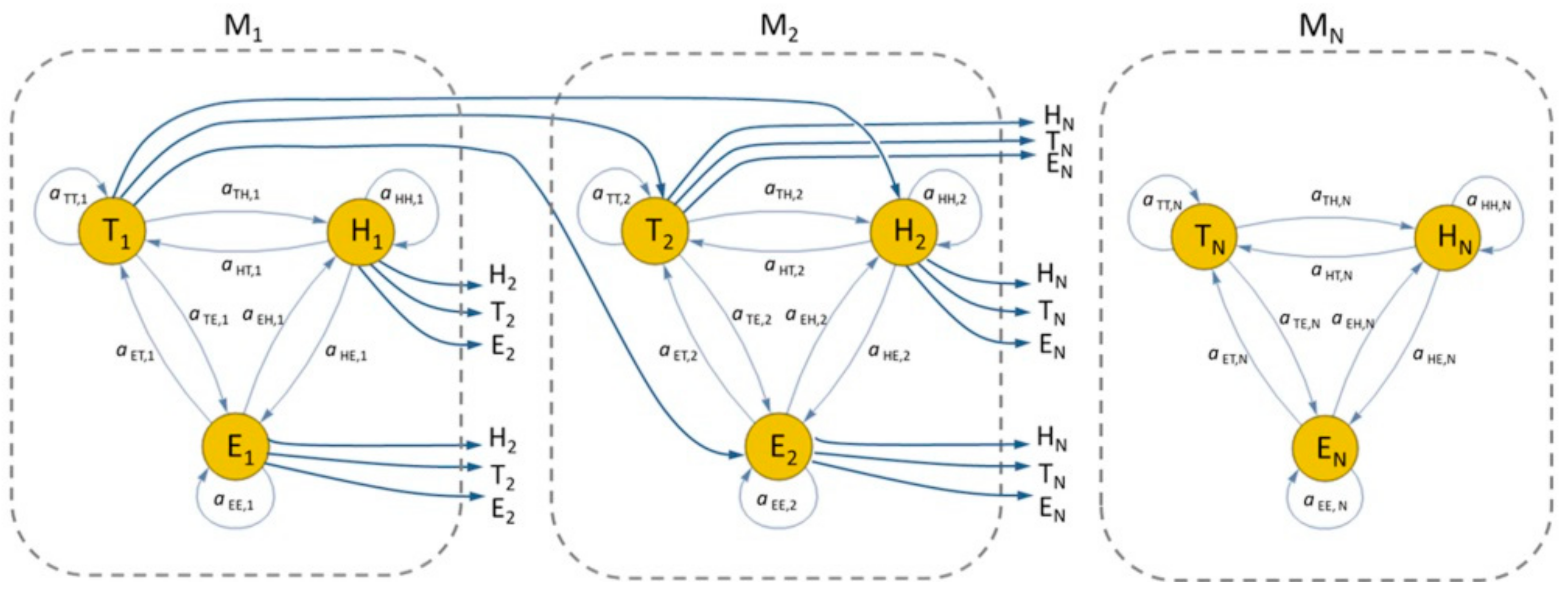 Sensors 19 03549 g003