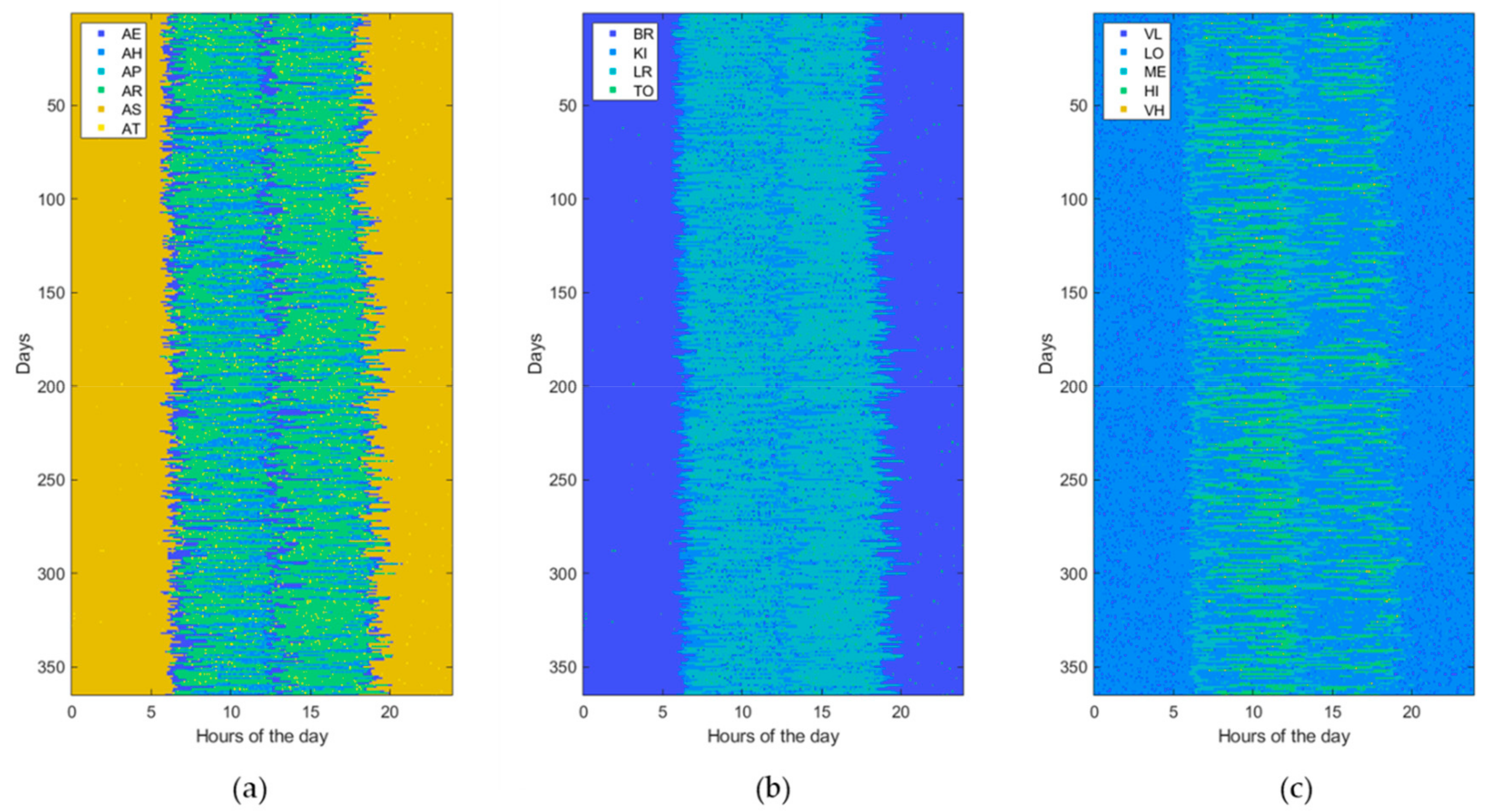 Sensors 19 03549 g005
