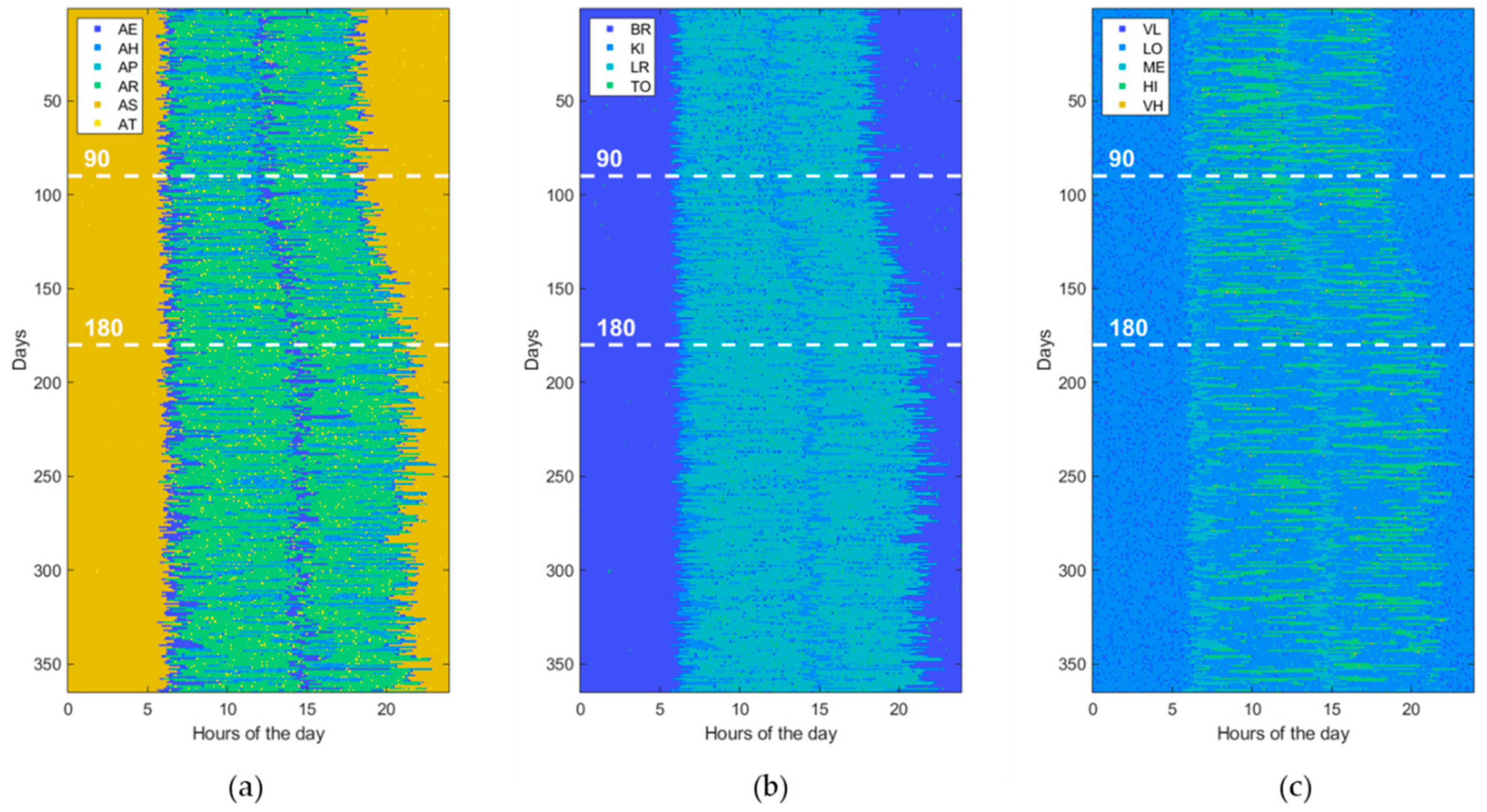 Sensors 19 03549 g007