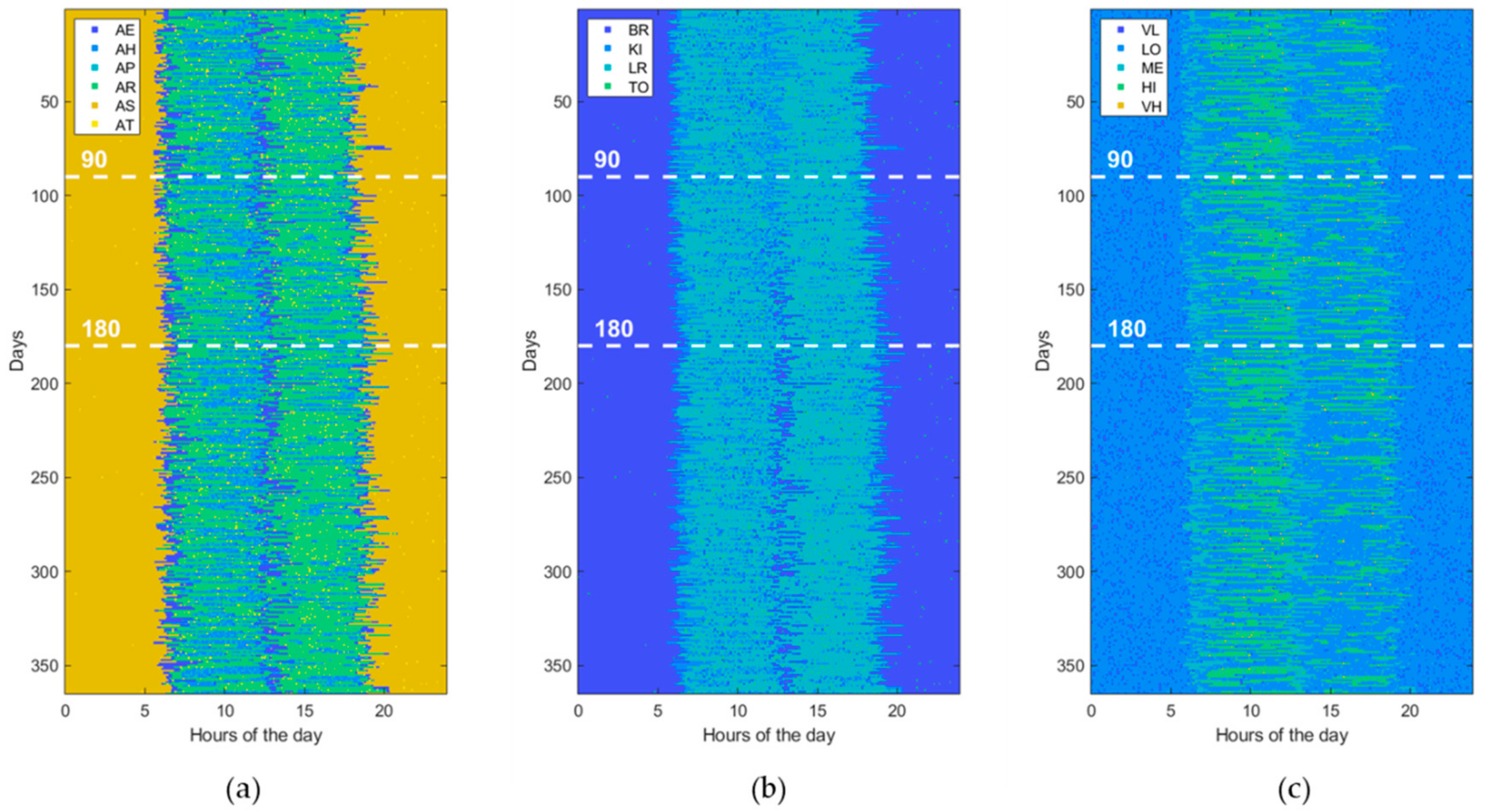 Sensors 19 03549 g010
