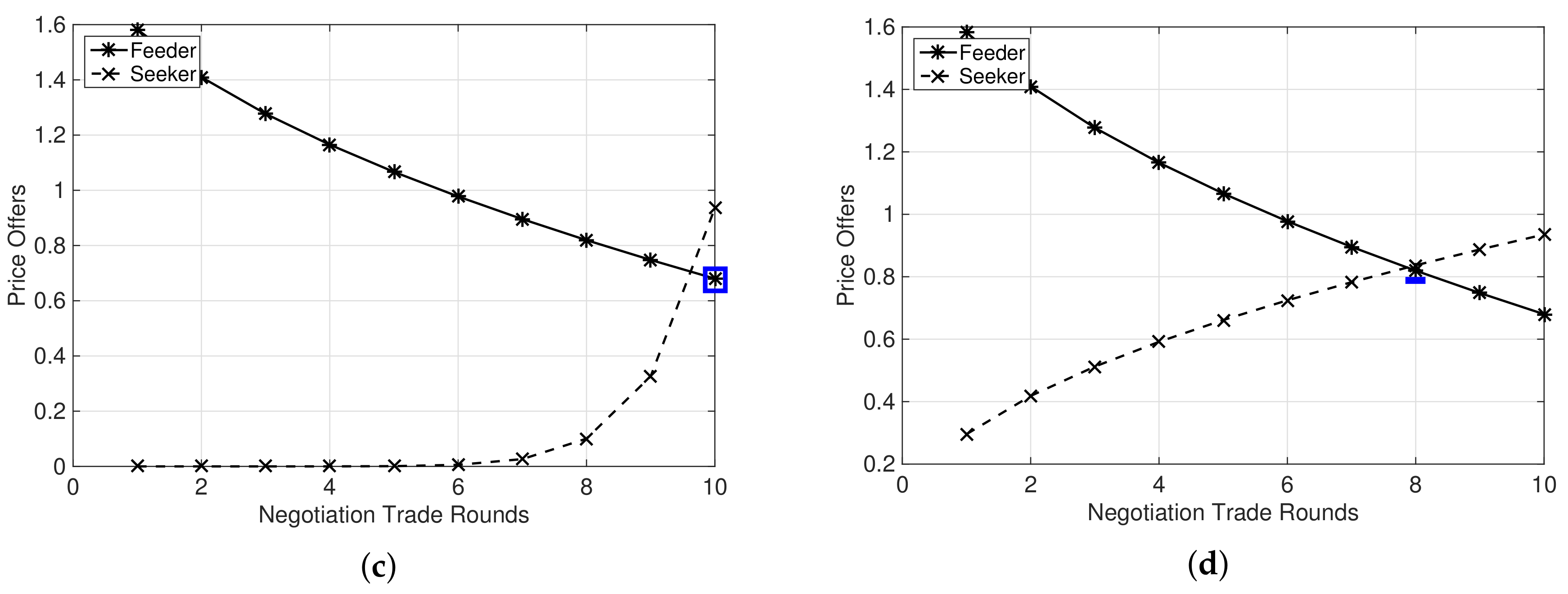 Sensors 19 03550 g001b Sensors 19 03550 g001b