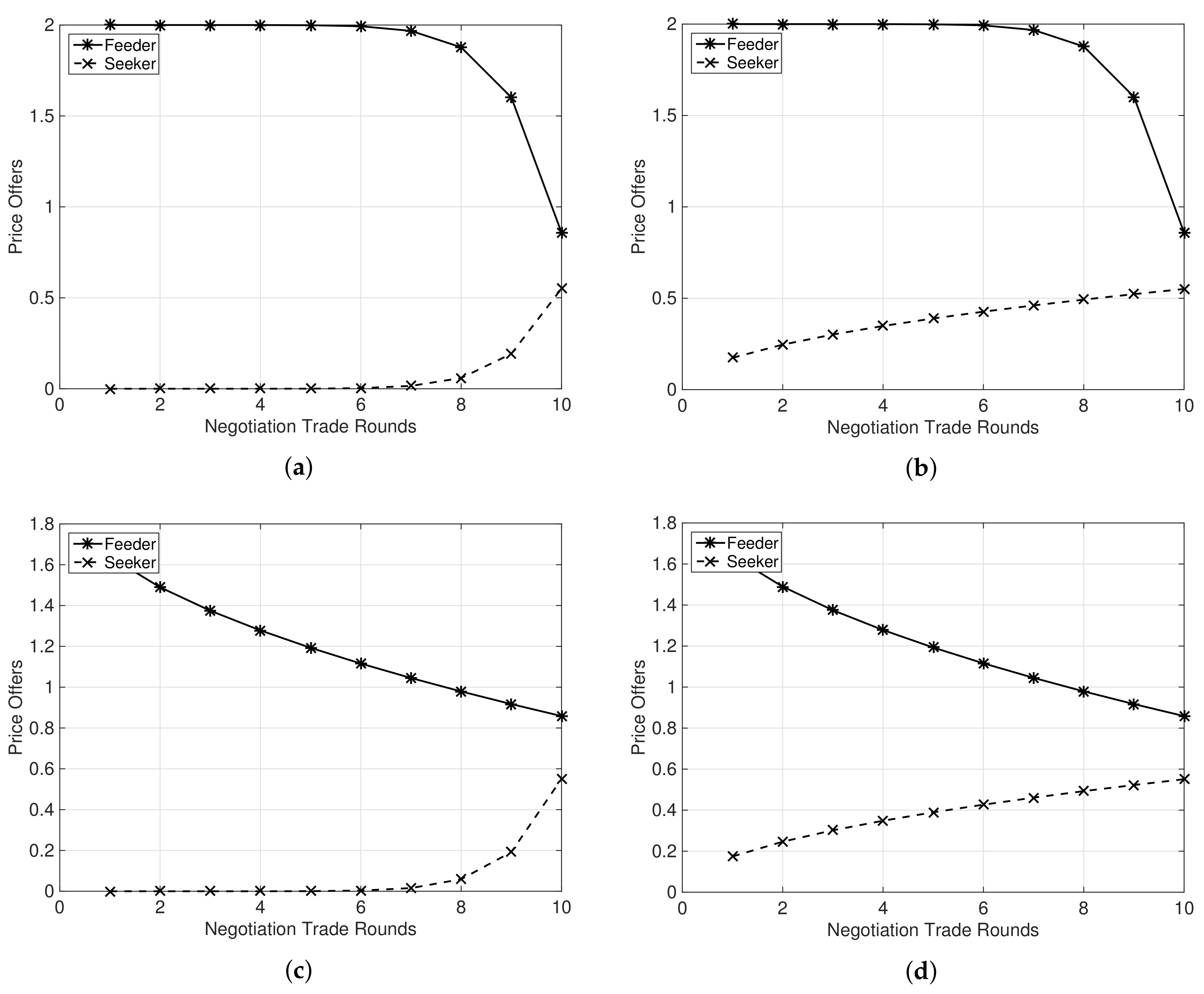 Sensors 19 03550 g002 Sensors 19 03550 g002