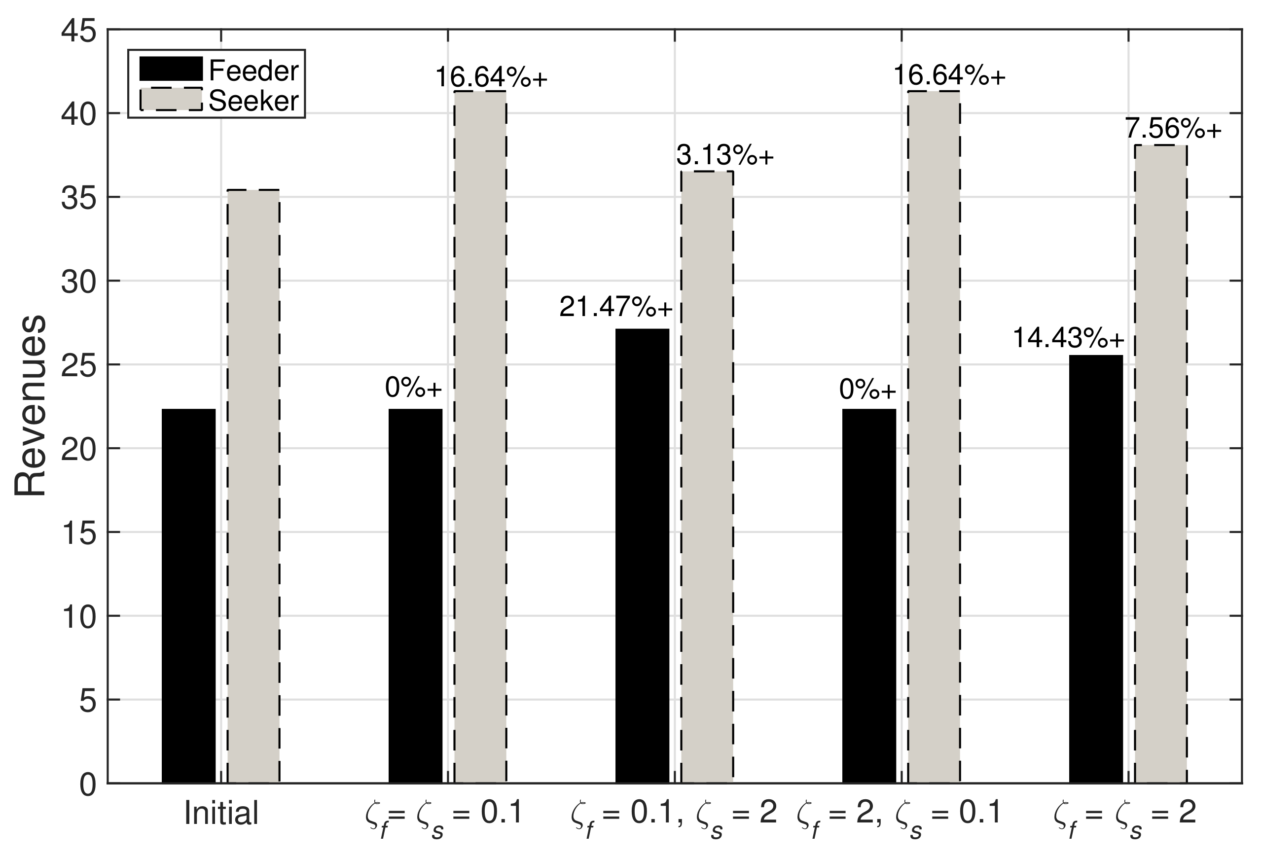 Sensors 19 03550 g003 Sensors 19 03550 g003