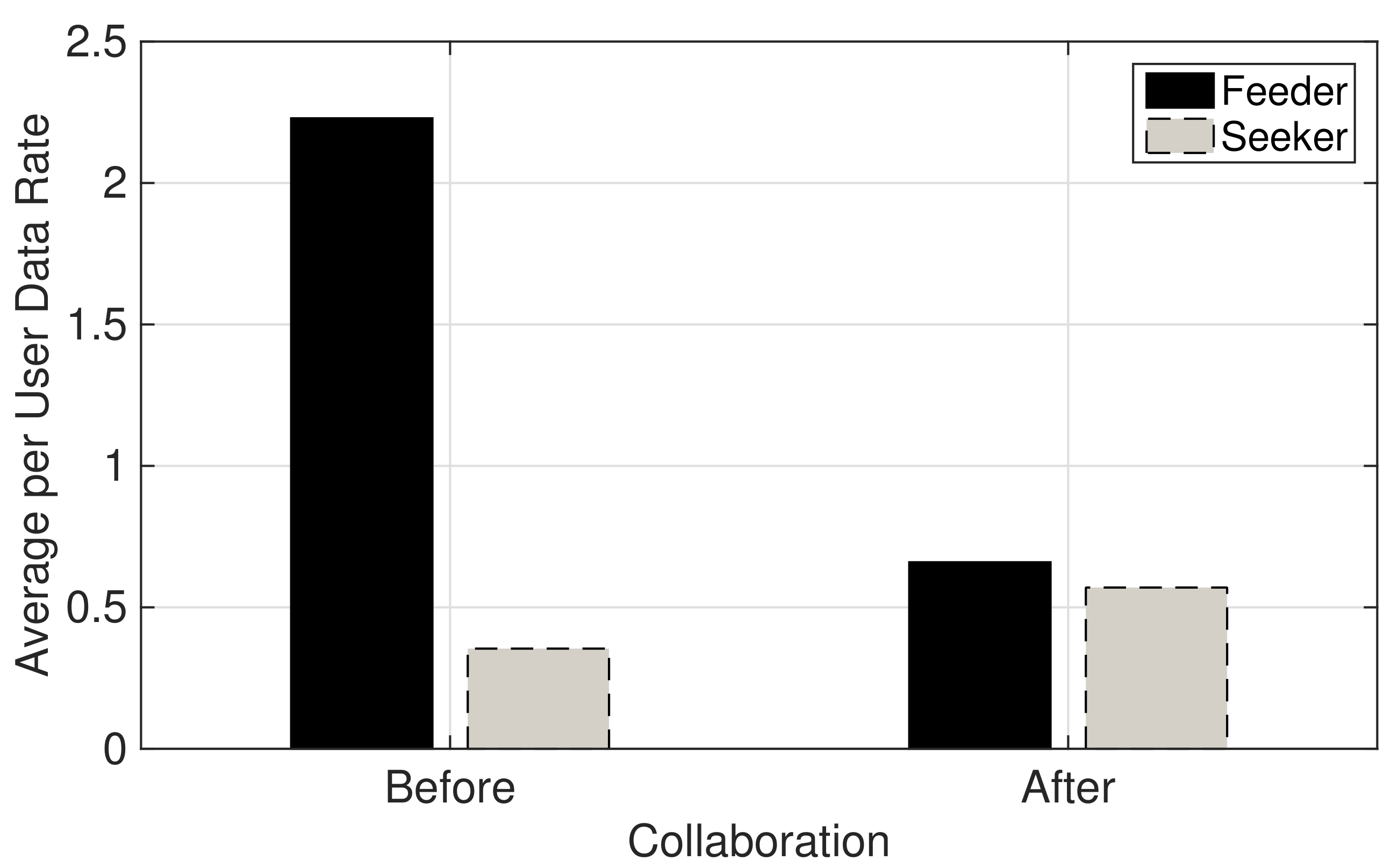 Sensors 19 03550 g004 Sensors 19 03550 g004